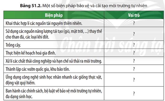 Tech12h