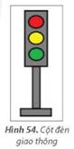 KHỞI ĐỘNGHoạt động 1: Tạo thiệp chúc mừng bằng phần mềm gì?Hình 41 là một tấm thiệp chúc mừng sinh nhật. Theo em, có thể sử dụng những loại phần mềm nào sau đây để tạo ra tầm thiệp đó?A. Phần mềm soạn thảo văn bản.B. Phần mềm trình chiếu.C. Phần mềm đồ hoạ.D. Phần mềm luyện tập chuột.Giải chi tiết:Đáp án C 2. CÁC CÔNG CỤ CỦA PHẦN MỀM ĐỒ HOẠHoạt động: Em cần những công cụ gì để tạo tấm thiệp? Câu 1: Em hãy quan sát tấm thiệp ở Hình 41 và chọn phương án đúng để trả lời câu hỏi.Tấm thiệp gồm những thông tin dạng nào?A. Dạng chữ và dạng hình ảnh.B. Dạng chữ và dạng âm thanh.C. Dạng hình ảnh và dạng âm thanh.D. Dạng chữ, dạng hình ảnh và dạng âm thanh.Giải chi tiết:Đáp án A Câu 2: Để giúp em tạo tấm thiệp thì phần mềm đồ hoạ cần có những công cụ gì?Giải chi tiết:Em cần có các công cụ như hình dưới đây: Câu hỏi: 1. Phần mềm đồ hoạ cho phép em làm gì?A. Xem ảnh và xem video.B. Soạn thảo văn bản và tạo bài trình chiếu.C. Vẽ hình, tô màu và chỉnh sửa hình.D. Chơi trò chơi.2. Em đã từng biết hoặc sử dụng phần mềm đồ hoạ nào?Giải chi tiết:Đáp án CEm đã từng biết và sử dụng phần mềm: Microsoft Paint, Canva. LUYỆN TẬP