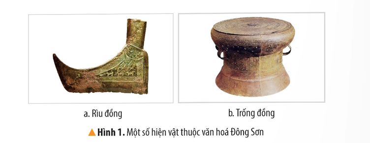 2. ĐỜI SỐNG KINH TẾ CỦA CƯ DÂN VĂN LANG, ÂU LẠCCâu hỏi: Đọc thông tin và quan sát các hình từ 4 đến 6, em hãy:- Mô tả một số nét chính về đời sống kinh tế của cư dân Văn Lang, Âu Lạc- Cho biết truyền thuyết Sơn Tinh, Thuỷ Tinh phản ánh điều gì. Giải chi tiết:- Một số nét chính về đời sống kinh tế của cư dân Văn Lang, Âu Lạc:+ Nghề chính là làm ruộng, trồng các loại rau, củ ăn quả. Ngoài ra người dân còn biết trồng dâu, nuôi tằm, ươm tơ, dệt vải,...+ Đúc đồng làm công cụ lao động, vũ khí và trang sức, họ còn làm đồ gốm, đóng thuyền,...- Truyền thuyết Sơn Tinh, Thuỷ Tinh phản ánh công cuộc lao động gian khổ của ông cha ta trong việc chống lại nạn bão lụt trên lưu vực đồng bằng Bắc Bộ thông qua hình ảnh Thuỷ Tinh dâng nước đánh Sơn Tinh 3. CÔNG CUỘC ĐẤU TRANH CHỐNG NGOẠI XÂM CỦA NHÀ NƯỚC VĂN LANG VÀ NHÀ NƯỚC ÂU LẠC