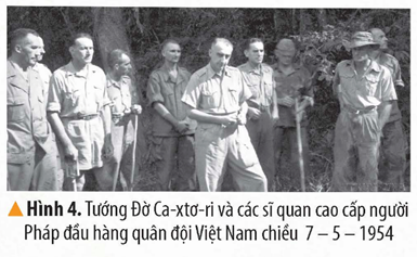 2. CHUYỆN KỂ VỀ NHỮNG TẤM GƯƠNG ANH HÙNG TRONG CHIẾN DỊCH ĐIỆN BIÊN PHỦCâu hỏi: Đọc thông tin, em hãy kể lại câu chuyện về anh hùng trong chiến dịch Điện Biên Phủ năm 1954. Em học được gì từ tấm gương anh hùng đó?Giải chi tiết:- Câu chuyện về anh hùng Bế Văn Đàn lấy thân mình làm giá súng+ Trong trận đánh ở Điện Biên, đơn vị của Bế Văn Đàn đã bị thương vong rất nhiều+ Nhận thấy tình thế cấp bách, Bế Văn Đàn đã lao đến chỗ đồng đội và quỳ xuống, cầm 2 chân của đế khẩu súng đặt lên vai, lấy thân hình của anh để làm giá súng cho đồng đội bắn+ Nhờ đó, hàng chục tên bị gạ gục, đợt phản kích bị bẻ gãy, còn Bế Văn Đàn đã hi sinh trong tư thế hai tay vẫn ghì chặt súng trên tay- Từ tấm gương anh hùng Bế Văn Đàn, em học được lòng yêu nước, dũng cảm, kiên cường, không tiếc hy sinh bản thân mình để bảo vệ Tổ quốc, gìn giữ nền độc lập dân tộc.3. LUYỆN TẬPCâu 1: Hãy kể lại một câu chuyện về chiến dịch Điện Biên PhủGiải chi tiết:Câu chuyện về anh hùng Phan Đình Giót lấy thân mình lấp lỗ châu mai:- Tại cứ điểm Him Lam, Phan Đình Giót đánh quả pháo thứ 9 và bị thương ở đùi nhưng vẫn xung phong đánh quả tiếp theo - Bộ đội ta bị thương rất nhiều, Phan Đình Giót lao lên đánh liên tiếp hai quả nữa, phá toang hàng rào cuối cùng, mở thông đường để đồng đội tiến lên- Đạn của giặc từ lỗ châu mai bắn ra khiến bộ đội ta không thể dễ dàng xông lên phía trước. Phan Đình Giót dù bị thương nặng nhưng anh đã dùng hết sức còn lại bắn mạnh rồi dướn người lấy đà lao vào bịt kín lỗ châu mai - Toàn đơn vị ào ạt xông lên như vũ bão, tiêu diệt gọn cứ điểm Him Lam nhưng Phan Đình Giót đã hi sinh anh dũng Câu 2: Nêu cảm nghĩ của em về những tấm gương anh hùng trong chiến dịch Điện Biên Phủ.Giải chi tiết:- Những tấm gương anh hùng mang trên mình một tình yêu Tổ quốc, sẵn sàng hy sinh bản thân mình cho sự nghiệp giải phóng dân tộc- Không chỉ vậy họ còn mưu trí, có tấm lòng quả cảm,­­ kiên cường trước bom đạn hiểm nguy nơi chiến trường4. VẬN DỤNG