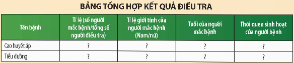 Nam