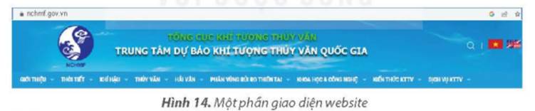 BÀI 2. TÌM KIẾM THÔNG TIN TRÊN WEBSITE