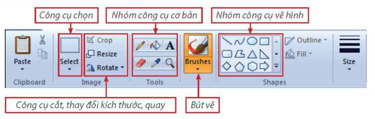 KHỞI ĐỘNGHoạt động 1: Tạo thiệp chúc mừng bằng phần mềm gì?Hình 41 là một tấm thiệp chúc mừng sinh nhật. Theo em, có thể sử dụng những loại phần mềm nào sau đây để tạo ra tầm thiệp đó?A. Phần mềm soạn thảo văn bản.B. Phần mềm trình chiếu.C. Phần mềm đồ hoạ.D. Phần mềm luyện tập chuột.Giải chi tiết:Đáp án C 2. CÁC CÔNG CỤ CỦA PHẦN MỀM ĐỒ HOẠHoạt động: Em cần những công cụ gì để tạo tấm thiệp? Câu 1: Em hãy quan sát tấm thiệp ở Hình 41 và chọn phương án đúng để trả lời câu hỏi.Tấm thiệp gồm những thông tin dạng nào?A. Dạng chữ và dạng hình ảnh.B. Dạng chữ và dạng âm thanh.C. Dạng hình ảnh và dạng âm thanh.D. Dạng chữ, dạng hình ảnh và dạng âm thanh.Giải chi tiết:Đáp án A Câu 2: Để giúp em tạo tấm thiệp thì phần mềm đồ hoạ cần có những công cụ gì?Giải chi tiết:Em cần có các công cụ như hình dưới đây: Câu hỏi: 1. Phần mềm đồ hoạ cho phép em làm gì?A. Xem ảnh và xem video.B. Soạn thảo văn bản và tạo bài trình chiếu.C. Vẽ hình, tô màu và chỉnh sửa hình.D. Chơi trò chơi.2. Em đã từng biết hoặc sử dụng phần mềm đồ hoạ nào?Giải chi tiết:Đáp án CEm đã từng biết và sử dụng phần mềm: Microsoft Paint, Canva. LUYỆN TẬP