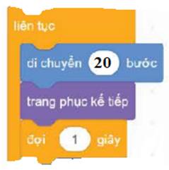 BÀI 12. THỰC HÀNH SỬ DỤNG LỆNH LẶP 
