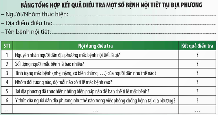 Tech12h