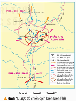 2. CHUYỆN KỂ VỀ NHỮNG TẤM GƯƠNG ANH HÙNG TRONG CHIẾN DỊCH ĐIỆN BIÊN PHỦCâu hỏi: Đọc thông tin, em hãy kể lại câu chuyện về anh hùng trong chiến dịch Điện Biên Phủ năm 1954. Em học được gì từ tấm gương anh hùng đó?Giải chi tiết:- Câu chuyện về anh hùng Bế Văn Đàn lấy thân mình làm giá súng+ Trong trận đánh ở Điện Biên, đơn vị của Bế Văn Đàn đã bị thương vong rất nhiều+ Nhận thấy tình thế cấp bách, Bế Văn Đàn đã lao đến chỗ đồng đội và quỳ xuống, cầm 2 chân của đế khẩu súng đặt lên vai, lấy thân hình của anh để làm giá súng cho đồng đội bắn+ Nhờ đó, hàng chục tên bị gạ gục, đợt phản kích bị bẻ gãy, còn Bế Văn Đàn đã hi sinh trong tư thế hai tay vẫn ghì chặt súng trên tay- Từ tấm gương anh hùng Bế Văn Đàn, em học được lòng yêu nước, dũng cảm, kiên cường, không tiếc hy sinh bản thân mình để bảo vệ Tổ quốc, gìn giữ nền độc lập dân tộc.3. LUYỆN TẬPCâu 1: Hãy kể lại một câu chuyện về chiến dịch Điện Biên PhủGiải chi tiết:Câu chuyện về anh hùng Phan Đình Giót lấy thân mình lấp lỗ châu mai:- Tại cứ điểm Him Lam, Phan Đình Giót đánh quả pháo thứ 9 và bị thương ở đùi nhưng vẫn xung phong đánh quả tiếp theo - Bộ đội ta bị thương rất nhiều, Phan Đình Giót lao lên đánh liên tiếp hai quả nữa, phá toang hàng rào cuối cùng, mở thông đường để đồng đội tiến lên- Đạn của giặc từ lỗ châu mai bắn ra khiến bộ đội ta không thể dễ dàng xông lên phía trước. Phan Đình Giót dù bị thương nặng nhưng anh đã dùng hết sức còn lại bắn mạnh rồi dướn người lấy đà lao vào bịt kín lỗ châu mai - Toàn đơn vị ào ạt xông lên như vũ bão, tiêu diệt gọn cứ điểm Him Lam nhưng Phan Đình Giót đã hi sinh anh dũng Câu 2: Nêu cảm nghĩ của em về những tấm gương anh hùng trong chiến dịch Điện Biên Phủ.Giải chi tiết:- Những tấm gương anh hùng mang trên mình một tình yêu Tổ quốc, sẵn sàng hy sinh bản thân mình cho sự nghiệp giải phóng dân tộc- Không chỉ vậy họ còn mưu trí, có tấm lòng quả cảm,­­ kiên cường trước bom đạn hiểm nguy nơi chiến trường4. VẬN DỤNG