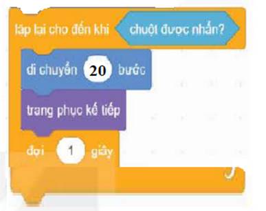 BÀI 12. THỰC HÀNH SỬ DỤNG LỆNH LẶP 