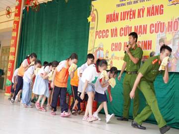 CHÀO CỜ: TỰ BẢO VỆ BẢN THÂN- Giao lưu với cảnh sát phòng cháy, chữa cháy và cứu nạn, cứu hộ- Diễn tập một số động tác thoát hiểm khi có hỏa hoạn theo hướng dẫnGợi ý:- Giao lưu cảnh sát phòng cháy, chữa cháy và cứu nạn, cứu hộ- Diễn tập một số động tác thoát hiểm khi có hỏa hoạn theo hướng dẫn:   HOẠT ĐỘNG GIÁO DỤC: NGUYÊN NHÂN VÀ CÁCH PHÒNG CHỐNG HỎA HOẠN1. Tìm hiểu nguyên nhân gây hỏa hoạn- Quan sát và truy tìm nguồn lửa trong hình bên:+ Tìm những nơi có khả năng tạo ra nguồn lửa+ Chỉ ra những đồ vật dễ cháy, dễ bắt lửa ở gần nguồn lửa.- Liệt kê những nguyên nhân dẫn đến hỏa hoạn.Gợi ý:- Nguồn lửa có trong các hình bên là:+ Nơi có khả năng tạo ra nguồn lửa: Bếp ga, bình ga, ngọn nến+ Những đồ vật dễ cháy, dễ bắt lửa: sách vở, vải, rèm cửa sổ, tủ gỗ,…- Những nguyên nhân dẫn đến hỏa hoạn gồm:+ Rò rỉ bình ga+ Không cẩn thận khi sử dụng thiết bị điện+ Để vật dễ cháy gần nguồn lửa+ …….. 2. Xác định cách phòng chống hỏa hoạn- Lựa chọn một nội dung để thảo luận về cách phòng chống hỏa hoạn- Xác định dấu hiệu nhận biết có hỏa hoạn.Gợi ý:- Cách phòng chống hỏa hoạn là:+ Sắp xếp các chất dễ cháy, chất dẫn nhiệt, dễ bắt lửa,… tránh xa các nguồn lửa+ Phòng chống hỏa hoạn đối với các thiết bị điện trong gia đình+ Khóa kĩ bình ga khi không sử dụng+ Không sử dụng nhiều thiết phụ điện cùng một lúc trong một ổ cắm điện…- Những dấu hiệu nhận biết có hỏa hoạn:+ Không khí có mùi khét+ Có khói xuất hiện+ Có tiếng hô hoán hoặc tiếng chuông báo động cháy+ Có tiếng nổ lớn từ bình ga hoặc các thiết bị điện …3. Luyện tập một số kĩ năng thoát hiểm khi gặp hỏa hoạn- Xác định đường thoát hiểm tối ưu- Dùng khăn hoặc các vật dụng bằng vải được nhúng nước để che mũi, che đầu.- Đi lom khom hoặc bò sát mặt đất khi có khói.Gợi ý:- Xác định đường thoát hiểm tối ưu- Dùng khăn hoặc các vật dụng bằng vải được nhúng nước để che mũi, che đầu.- Đi lom khom hoặc bò sát mặt đất khi có khói. SINH HOẠT LỚP: THỰC HÀNH THOÁT HIỂM