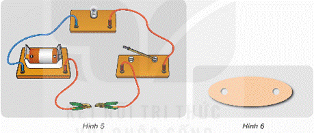 Mở đầu: Bên trong đèn pin có những bộ phận nào? Vì sao bóng đèn pin phát sáng? Giải chi tiết:- Cấu tạo bên trong đèn pin: Pin là nguồn điện, mỗi pin có một cực dương (+) và một cực âm (-). Dây dẫn điện nổi bóng đèn, công tắc với pin. - Khi bật đèn (bật công tắc), pin cung cấp năng lượng làm cho bóng đèn phát sáng. 1. MẠCH ĐIỆN THẮP SÁNG ĐƠN GIẢNHoạt động khám pháCâu 1: Từ các dụng cụ ở hình 2, mắc được mạch điện thắp sáng đơn giản như hình 3. Hãy:Chỉ ra điểm khác nhau của hai mạch điện hình 3a và 3b.Chỉ trên hình 3a và 3b, mô tả cấu tạo, hoạt động của mạch điện thắp sáng.Giải chi tiết:- Điểm khác nhau của hai mạch điện hình 3a và 3b: Công tắc hình 3a công tắc đóng đèn sáng, công tắc hình 3b công tắc mở đèn tắt.- Cấu tạo: nguồn điện, bóng đèn, dây dẫn điện và công tắc Dây dẫn điện nối bóng đèn, công tắc với cục dương và cực âm của pin tạo thành mạch điện thắp sáng. Khi đóng công tắc, dòng điện qua bóng đèn làm sáng đèn sáng (mạch kín). Khi mở công tắc (mạch hở) dòng điện không qua bóng đèn, đèn không sáng.Luyện tập, vận dụngCâu 1: Vì sao đèn sáng ở mạch điện hình 3a, đèn không sáng ở mạch điện hình 3b? Làm thế nào để đèn sáng?Giải chi tiết:- Khi đóng công tắc (Hình 3a), dòng điện qua bóng đèn làm sáng đèn sáng (mạch kín). Khi mở công tắc (Hình 3b) (mạch hở) dòng điện không qua bóng đèn, đèn không sáng.Vậy phỏi đóng công tắc để đèn sáng.Câu 2: Vì sao bóng đèn ở hình 4 không sáng?Giải chi tiết:Vì có một mạch dây chưa được nối khiến cho mạch hở và dòng điện không chạy qua bóng đèn được nên bóng đèn không sángCâu 3: Nếu em bật đèn pin nhưng đèn không sáng, hãy chỉ ra các lí do có thể làm đèn không sáng và cách khắc phục để đèn sáng. Giải chi tiết:Các lí do có thể làm đèn pin không sáng và cách khắc phục:- Pin hết điện: Pin đã hết hoặc yếu.Khắc phục: Thay pin mới hoặc sạc pin lại.- Đèn bị chập: Có thể có một phần của đèn bị chập hoặc gãy.Khắc phục: Kiểm tra và thay thế phần đèn bị hỏng.- Tiếp xúc không tốt: Các đầu tiếp xúc của pin hoặc đèn bị oxy hóa hoặc bẩn, làm giảm tiếp xúc.Khắc phục: Làm sạch các đầu tiếp xúc và chạm pin vào chúng để tạo tiếp xúc tốt hơn.- Các thành phần bên trong đèn bị hỏng: Các linh kiện bên trong đèn, như bóng đèn LED, có thể bị hỏng.Khắc phục: Kiểm tra và thay thế các linh kiện bị hỏng bên trong đèn.Câu 4: Lấy ví dụ về mạch điện thắp sáng đơn giản trong cuộc sống.Giải chi tiết:Mạch điện chiếu sáng của một bóng đèn trong nhà.Nguồn cung cấp điện: Nguồn cung cấp điện có thể là nguồn điện từ lưới điện công cộng hoặc từ một nguồn năng lượng tái tạo như pin hoặc tấm pin mặt trời.Công tắc: Công tắc được sử dụng để mở hoặc đóng mạch điện. Khi công tắc được bật, mạch điện được hoàn thành và dòng điện có thể chạy qua.Dây dẫn điện: Dây dẫn điện là các dây dẫn cung cấp đường dẫn cho dòng điện từ nguồn cung cấp tới bóng đèn.Bóng đèn: Bóng đèn là thành phần chuyển đổi năng lượng điện thành ánh sáng. Khi dòng điện chạy qua bóng đèn, các chất liệu trong bóng đèn bắt đầu phát ra ánh sáng. 2. VẬT DẪN ĐIỆN VÀ CÁCH ĐIỆN