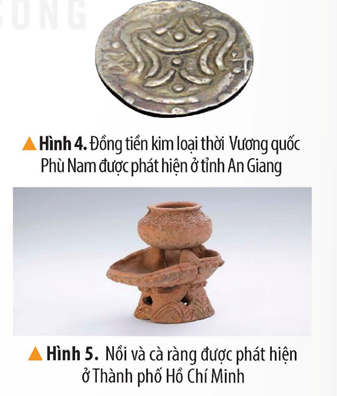 2. MỘT SỐ HIỆN VẬT KHẢO CỔ HỌC CỦA VƯƠNG QUỐC PHÙ NAMCâu hỏi: Đọc thông tin và quan sát các hình từ 4 đến 7, hãy kể tên và mô tả một số hiện vật khảo cổ học của Vương quốc Phù NamGiải chi tiết:- Cà càng (bếp đun) được làm bằng đất nung, có thành che gió, đáy giữ tro, đun bằng củi hoặc than, thuận tiện khi sử dụng ở nhà sàn hoặc trên thuyền, ghe- Khuyên tai được làm bằng vàng, thiết kế tinh xảo, cho thấy đời sống tinh thần khá phong phú, thoải mái của người dân Phù Nam 3. LUYỆN TẬPCâu 1: Trình bày sự thành lập Vương quốc Phù NamGiải chi tiết:- Thời gian và địa điểm thành lập:+ Ra đời vào khoảng thế kỉ I+ Địa bàn cư trú của cư dân Phù Nam chủ yếu thuộc khu vực Nam Bộ Việt Nam hiện nay- Gắn với truyền thuyết về Hỗn Điền – Liễu Diệp cùng một số bằng chứng khảo cổ học Câu 2: Hoàn thành bảng (theo gợi ý dưới đây vào vở) về một số hiện vật khảo cổ học của Vương quốc Phù NamGiải chi tiết:Lĩnh vựcHiện vậtĐời sống vật chấtĐồng tiền, nồi và cà ràngĐời sống tinh thầnKhuyên tai, tượng Phật Bình Hoà 4. VẬN DỤNG