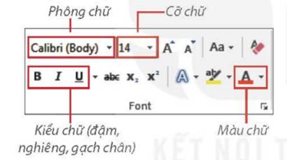 KHỞI ĐỘNGHoạt động: Hai điều tích cực và một điều mong muốn thay đổi Những góp ý hữu ích có thể giúp chúng ta thực hiện công việc tốt hơn.Hình 28 là nội dung hướng dẫn cách làm kem được trình bày bằng phần mềm soạn thảo văn bản. Em hãy góp ý về hình thức của văn bản này bằng cách chỉ ra hai điều tích cực và một điều em mong muốn thay đổi.Giải chi tiết:Hai điều tích cực:Tên loại kem trình bày nổi bật, rõ ràng Không bị sai chính tả Điều em mong muốn thay đổi: Làm nổi bật các tiêu đề: Nguyên liệu, dụng cụ, hướng dẫn 1. ĐỊNH DẠNG KÍ TỰ VÀ BỐ TRÍ HÌNH ẢNH TRONG VĂN BẢNCâu hỏi: Để định dạng cho tiêu đề Kem cầu vồng hoa quả trong Hình 28, em sẽ chọn các lệnh nào trong các lệnh ở Hình 31? Giải chi tiết:Em sẽ chọn lệnh: Phông chữ, Cỡ chữ, Kiểu chữ (đậm), Màu chữ (Xanh nước biển)  LUYỆN TẬP