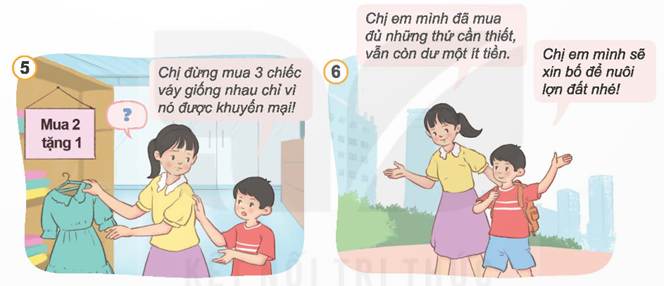 KHỞI ĐỘNGHãy chia sẻ với các bạn về việc em đã sử dụng tiền tiết kiệm của mình như thế nào. Giải chi tiết:Em sử dụng tiền tiết kiệm để mua đồ dùng học tập hoặc một số món quà sinh nhật tặng người thân, bạn bè. 1. KHÁM PHÁ CÁC BIỂU HIỆN CỦA VIỆC SỬ DỤNG TIỀN HỢP LÍQuan sát tranh và thực hiện yêu cầu:Nêu biểu hiện sử dụng tiền hợp lí của hai chị em trong các bức tranh trênKể thêm các biểu hiện khác của việc sử dụng tiền hợp líGiải chi tiết:- Biểu hiện sử dụng tiền hợp lí trong các bức tranh trên: + Tranh 1: Bố cho hai chị em tiền để đi mua sắm đồ dùng chuẩn bị năm học mới+ Tranh 2: Hai chị em lên kế hoạch chi tiết trước khi đi mua sắm+ Tranh 3: Hai chị em tìm được cửa hàng có giá cả hợp lí và chương trình khuyến mại+ Tranh 4: Em đòi mua giày nhưng người chị bảo phải ưu tiên mua sách vở, giấy bút trước vì đôi giày cũ của người em vẫn dùng được. + Tranh 5: Người em khuyên chị không nên mua 3 chiếc váy giống nhau chỉ vì nó được khuyến mại+ Tranh 6: Hai chị em vẫn còn dư ít tiền nên đã định xin bố cho nuôi lợn đất để tiết kiệm tiền. - Một số biểu hiện khác của việc sử dụng tiền hợp lí: + Không mua đồ chơi khi ở nhà vẫn còn nhiều+ Mua những thứ cần thiết trước. + Không tiêu tiền vào những mục đích vô bổ như chơi game, ăn uống đồ ăn độc hại,.. 2. KHÁM PHÁ Ý NGHĨA VÀ CÁCH SỬ DỤNG TIỀN HỢP LÍĐọc thông tin “Cô bé bán chè bưởi” và trả lời câu hỏi: Bạn Bống đã sử dụng tiền như thế nào? Em có nhận xét gì về cách sử dụng tiền của bạn? Việc sử dụng tiền hợp lí có tác dụng như thế nàoTheo em, vì sao chúng ta phải sử dụng tiền hợp lí. Giải chi tiết:- Bạn Bống đã sử dụng tiền theo cách: + Bạn chia tiền lãi trong kinh doanh thành 10 phần, phân bổ như sau: 5 phần vào nguồn vốn kinh doanh chè bưởi, 1 phần để gửi tiết kiệm, 1 phần để dành mua đồ đắt tiền (xe đạp điện), 1 phần cho giáo dục, 1 phần cho bản thân, 1 phần để làm từ thiện, cho gia đình. - Em thấy cách sử dụng tiền của Bống vô cùng hợp lí. Bằng cách phân chia như thế, bạn có thể chia đều cho các mục tiêu khác nhau, tránh tiêu lãng phí vào những việc không cần thiết. - Việc sử dụng tiền hợp lí có tác dụng: + Giúp Bống tạo được thu nhập, có tiền tiết kiệm, chi tiêu đáp ứng cho nhu cầu bàn thân+ Giúp đỡ bố mẹ, người thân và những người gặp khó khăn- Theo em, chúng ta phải sử dụng tiền hợp lí vì những lợi ích mà việc này mang lại: Đáp ứng nhu cầu cần thiết: Sử dụng tiền để mua những thứ chúng ta thực sự cần như thực phẩm, quần áo, sách giáo trình và đồ dùng học tập.Tiết kiệm và đầu tư: Sử dụng tiền một cách thông minh giúp chúng ta tiết kiệm để có thể đầu tư vào tương laiTránh lãng phí: Sử dụng tiền hợp lý giúp chúng ta tránh lãng phí bằng cách không mua những thứ không cần thiết hoặc không tốt cho sức khỏe và môi trường.Xây dựng thói quen thông minh: Bằng cách sử dụng tiền hợp lý, chúng ta hình thành được thói quen quản lý tài chính tốt từ khi còn nhỏ, giúp chúng ta trở thành người có khả năng tài chính tốt trong tương lai.Đảm bảo an toàn: Sử dụng tiền một cách hợp lý giúp chúng ta tránh rủi ro và không bị lừa đảo hoặc mất tiền một cách không cần thiết. LUYỆN TẬPCâu 1: Em đồng tình hay không đồng tình với ý kiến của bạn nào? Vì sao?a. Thuý cho rằng, mình mới là học sinh lớp 5, vì vậy việc bàn tới chuyện sử dụng tiền hợp lí là chưa cần thiếtb. Theo Bình, sử dụng tiền hợp lí là giúp mỗi người tiết kiệm tiền và có sẵn tiền để sử dụng khi cần thiếtc. Nga cho rằng, sử dụng tiền hợp lí là tôn trọng công sức của bố mẹ và người lao động d. Minh cho rằng, sử dụng tiền hợp lí giúp ta có tiền để giúp đỡ những người gặp khó khăn trong cuộc sống. e. Theo Yến, nếu giàu có thì cứ tiêu thoải mái, không cần phải tính toán, cân nhắcg. Lập cho rằng, nếu biết sử dụng tiền hợp lí, ta sẽ có tiền để chủ động thực hiện ước mơ của mình Giải chi tiết:a. Em không đồng tình với ý kiến của Thuý. Dù là học sinh lớp 5, việc hiểu và áp dụng việc sử dụng tiền hợp lý từ sớm sẽ giúp Thuý xây dựng thói quen tốt và quản lý tài chính tốt hơn trong tương lai.b. Em đồng tình với ý kiến của Bình. Sử dụng tiền hợp lý giúp tiết kiệm và có sẵn tiền khi cần thiết, giúp mỗi người hạn chế lãng phí và có đủ tiền để đáp ứng nhu cầu cần thiết.c. Em đồng tình với ý kiến của Nga. Sử dụng tiền hợp lý là tôn trọng công sức của bố mẹ và người lao động, bởi vì tiền được kiếm từ công việc của họ và sử dụng hợp lý giúp đảm bảo công sức đó không bị lãng phí.d. Em đồng tình với ý kiến của Minh. Sử dụng tiền hợp lý giúp ta có khả năng giúp đỡ những người gặp khó khăn trong cuộc sống, đó là một cách thể hiện lòng nhân ái và tạo ra sự hỗ trợ xã hội.e. Em không đồng tình với ý kiến của Yến. Dù giàu có, việc sử dụng tiền hợp lý vẫn rất quan trọng để tránh lãng phí và đảm bảo tài sản được bảo vệ và tăng giá trị.g. Em đồng tình với ý kiến của Lập. Biết sử dụng tiền hợp lý giúp ta có tiền để chủ động thực hiện ước mơ và mục tiêu của mình, tạo ra sự tự do và độc lập trong cuộc sống. Câu 2: Phân loại nhóm những hành vi nên làm và không nên làm để sử dụng tiền hợp lía. Mua những thứ mình thíchb. Chỉ mua những thứ mình thực sự cầnc. Mua đồ vừa đủ dùngd. Mua hàng còn trong hạn sử dụnge. Lựa chọn món hàng có giá cả hợp lí.g. Lên kế hoạch trước khi mua sắmh. Mua thật nhiều đồ ăn giảm giá để tích trữi. Mua đồ phù hợp với điều kiện tài chính của bản thânGiải chi tiết:Nhóm hành vi nên làm để sử dụng tiền hợp lí:b. Chỉ mua những thứ mình thực sự cần.c. Mua đồ vừa đủ dùng.d. Mua hàng còn trong hạn sử dụng.e. Lựa chọn món hàng có giá cả hợp lí.g. Lên kế hoạch trước khi mua sắm.i. Mua đồ phù hợp với điều kiện tài chính của bản thân.Nhóm hành vi không nên làm để sử dụng tiền hợp lí:a. Mua những thứ mình thích mà không cân nhắc cần thiết.h. Mua thật nhiều đồ ăn giảm giá để tích trữ, mà không cần thiết và có thể dẫn đến lãng phí tiền và thực phẩm. Câu 3: Em hãy nhận xét về việc sử dụng tiền của các bạn trong những trường hợp dưới đây. a. Sau Tết nguyên đán, bạn Phụng đã dùng hết số tiền mừng tuổi để mua kem mời các bạn. Bạn Toàn bỏ hết số tiền đó vào lợn đất. Bạn Vân đưa số tiền đó nhờ mẹ mua thêm gà về nuôi để cuối năm bán lấy tiền mua sách vở, quần áo. Bạn Thảo lại chia số tiền đó làm nhiều phần: 50% nuôi lợn đất, 30% mua đồ dùng học tập, 10% mua quà tặng sinh nhật bố, 10% giúp đỡ một bạn trong lớp gặp khó khăn. b. Cả nhóm rủ nhau đi mua quà sinh nhật tặng Liên. Cô bán hàng nói, phải mất thêm 10 000 đồng để gói quà. Hằng nói với các bạn: “Nhà tớ cũng có giấy gói và hộp đựng quà rất đẹp. Tiện đường, chúng mình mang qua nhà tớ gói, tiết kiệm được 10000 đồng”. Triều gạt đi: “Thôi, tưởng tiết kiệm được nhiều chứ 10000 đồng thì bõ bèn gì”. Quang bảo “10000 đồng thì cũng quý, nhưng theo tớ thì không cần phải gói đâu, cứ tặng thế này cũng được”. Giải chi tiết:a. Nhận xét về việc sử dụng tiền của các bạn trong trường hợp này:- Bạn Phụng đã sử dụng hết số tiền mừng tuổi để mua kem mời các bạn. Việc này có thể được coi là một hành động đáng yêu và hào phóng, nhưng cần cân nhắc để không tiêu quá mức và đảm bảo tiền vẫn còn dư để sử dụng cho các nhu cầu khác.- Bạn Toàn đã bỏ hết số tiền mừng tuổi vào lợn đất. Điều này có thể được xem là một cách đầu tư hoặc tích góp tiền, nhưng cũng cần lưu ý để không đặt quá nhiều tiền vào một khoản đầu tư duy nhất và đảm bảo tính linh hoạt của tiền.- Bạn Vân đã đưa số tiền mừng tuổi nhờ mẹ mua thêm gà về nuôi để cuối năm bán lấy tiền mua sách vở, quần áo. Điều này thể hiện sự sáng suốt trong việc sử dụng tiền và lên kế hoạch cho tương lai.- Bạn Thảo đã chia số tiền mừng tuổi thành nhiều phần khác nhau để sử dụng cho nhiều mục đích khác nhau. Điều này thể hiện sự tỉnh táo trong việc phân chia và sử dụng tiền một cách hợp lí, bao gồm việc giúp đỡ người khác gặp khó khăn.b. Nhận xét về việc sử dụng tiền của nhóm bạn trong trường hợp này:- Đề nghị của Hằng vô cùng hợp lí, vừa có thể tiết kiệm chi phí, vừa có món quà đẹp đẽ và tử tế để tặng bạn- Trong trường hợp này, không nên lãng phí giống như Triều, cũng không nên tặng quà mà không gói giống như ý kiến của Quang. Câu 4: Em sẽ làm gì nếu ở trong những tình huống dưới đây? a. Do có thành tích cao trong hội thi văn nghệ nên bố mẹ thưởng cho em một ít tiền. Một số bạn gợi ý em dùng hết số tiền đó để chiêu đãi các bạnb. Món đồ mà em yêu thích được giảm giá. Nhưng nếu mua nó, em phải dùng hết số tiền mà em đang cóc. Em đã tiết kiệm được một khoản tiền đủ để mua chiếc xe đạp mà mình hằng mơ ước. Chị của em lại khuyên nên nhờ bố gửi số tiền đó vào ngân hàng để lấy lãid. Em rất thích một bộ sách khoa học nhưng chưa đủ tiền. Bạn em hứa sẽ cho em vay tiền để mua. Giải chi tiết:a. Trong tình huống này, em có thể xem xét các gợi ý từ bạn bè và cân nhắc cách sử dụng tiền một cách hợp lí. Thay vì dùng hết số tiền để chiêu đãi bạn bè, em có thể xem xét việc sử dụng một phần để mua những thứ em cần thiết hoặc tiết kiệm lại cho tương lai.b. Trước khi quyết định mua món đồ yêu thích, em nên xem xét tình hình tài chính của mình. Nếu việc mua món đồ này sẽ làm cho em không còn tiền để chi tiêu cho các nhu cầu khác quan trọng, em có thể xem xét lựa chọn tiết kiệm tiền lại hoặc đợi đến khi có đủ tiền để mua mà không gây ảnh hưởng đáng kể đến tài chính cá nhân.c. Khi đã tiết kiệm được một khoản tiền đủ để mua chiếc xe đạp mà em mong muốn, em có thể xem xét ý kiến của chị mình. Nhờ bố gửi số tiền vào ngân hàng để lấy lãi có thể là một cách tăng thêm giá trị cho số tiền đã tiết kiệm. Tuy nhiên, em cũng cần xem xét các mục tiêu của mình và xem xét sự linh hoạt và khả năng rút tiền trong trường hợp cần thiết.d. Trước khi vay tiền từ bạn em để mua bộ sách khoa học, em cần xem xét khả năng trả tiền và các điều khoản của việc vay mượn. Nếu em tin tưởng và có khả năng trả nợ đúng hẹn, và việc mua sách đó mang lại giá trị và hài lòng cho em, em có thể xem xét lựa chọn vay tiền từ bạn em. Tuy nhiên, em cũng cần nhớ rằng việc mượn tiền là một trách nhiệm và cần được quản lý một cách cẩn thận để tránh gây mất quan hệ bạn bè. Câu 5: Em sẽ khuyên bạn điều gìa. Na nhịn ăn sáng để lấy tiền mua món đồ mình yêu thíchb. Nam dùng hết tiền tiết kiệm để mua một con robotc. Mặc dù có tiền nhưng Dung không dám dùng tiền để mua bất kì thứ gì mình thíchd. Tuy hoàn cảnh khó khăn nhưng Thanh vẫn đòi mẹ mua cho một chiếc máy tính bỏ túi mặc dù máy tính cũ vẫn dùng đượcGiải chi tiết:a. Em khuyên Na không nên nhịn ăn sáng để lấy tiền mua món đồ yêu thích. Sức khỏe luôn quan trọng hơn và việc nhịn ăn có thể gây hại cho cơ thể. Thay vào đó, Na có thể tìm cách tiết kiệm tiền từ các khoản chi tiêu khác hoặc đợi đến khi có đủ tiền mà không phải hy sinh sức khỏe.b. Em khuyên Nam nên xem xét kỹ trước khi dùng hết tiền tiết kiệm để mua một con robot. Việc mua một món đồ chơi không phải là việc quá cần thiết. c. Em khuyên Dung mua một thứ mình thích. Tuy nhiên, Dung cũng cần xem xét các yếu tố khác như tính cần thiết và khả năng chi tiêu hợp lý để đảm bảo việc mua sắm không làm ảnh hưởng đến tình hình tài chính cá nhân.d. Em khuyên Thanh hiểu và chia sẻ với mẹ về hoàn cảnh khó khăn của gia đình. Thanh nên thương lượng và hiểu rằng mẹ có thể không đủ khả năng tài chính để mua cho một chiếc máy tính bỏ túi mới ngay lúc này. Thay vào đó, Thanh có thể tìm cách sử dụng máy tính cũ hiện có cho đến khi tình hình tài chính cải thiện và có thể mua được máy tính mới trong tương lai. VẬN DỤNG