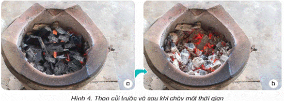 Mở đầu: Để tạo hương vị cho bánh kẹo như bánh phở-lăng (flan), người ta thường thêm ca-ra-men. Dù được nấu từ đường có màu trắng và vị ngọt nhưng ca-ra-men lại có màu nâu, vị đắng và ngọt dịu. Ca-ra-men Vậy biến đổi nào đã xảy ra?Giải chi tiết:Dù được nấu từ đường có màu trắng và vị ngọt nhưng ca-ra-men lại có màu nâu, vị đắng và ngọt dịu. Ca-ra-men Vậy biến đổi hóa học đã xảy ra. 1. BIẾN ĐỔI HÓA HỌCHoạt động khám pháCâu 1: Quan sát hình 2 và nhận xét về màu sắc, hình dạng mẫu giấy trước và sau khi đốt. Từ đó, hãy cho biết có sự biến đồi nào đã xảy ra.Giải chi tiết:Màu sắc chuyển từ trắng thành đen và hình dạng không còn như van đầu nữa.Câu 2: Nhận xét sự biến đổi màu của đường dưới tác dụng của nhiệtCho biết hiện tượng xảy ra, nếu tiếp tục đun.Giải chi tiết:Sau khi đun thì đường chuyển sang màu nâu. Nếu tiếp tục đun đường sẽ chuyển sang màu đen và có mùi khét và nếu thử có vị đắng,Luyện tập, vận dụngCâu 1: Quan sát hình 4 và cho biết biến đổi nào đã xảy ra. Vì sao?Giải chi tiết:Than củi biến đổi từ màu đen sang màu xám. Vì dưới tác động của nhiệt biến đổi hóa học xảy ra khiến cho Than củi biến đổi từ màu đen sang màu xám.Câu 2: Quan sát hình 5, cho biết trường hợp nào là biến đổi hoá học và giải thích.Giải chi tiết:Trường hợp a, b, d,e là biến đổi hóa học vì ta thấy được sự biến đổi tính chất của chất như trường hợp a thay đổi màu sắc, trường hợp b và trường hợp d, e là thay đổi về trạng thái, hình dạng. 2. MỘT SỐ VÍ DỤ VỀ BIẾN ĐỔI HÓA HỌC TRONG CUỘC SỐNG