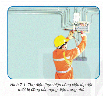 KHỞI ĐỘNG Hãy cho biết yêu cầu đối với người thợ điện khi thực hiện công việc ở Hình 7.1. Em thấy mình có đáp ứng được những yêu cầu đó không?Giải chi tiết:Yêu cầu đối với người thợ điện khi lắp đặt thiết bị đóng cắt mạng điện trong nhà bao gồm:1. Hiểu biết về hệ thống điện: Người thợ điện cần có kiến thức vững về cách hoạt động của hệ thống điện, các loại thiết bị điện và cách kết nối chúng2. Tuân thủ quy định và tiêu chuẩn an toàn: Phải tuân thủ các quy định và tiêu chuẩn an toàn khi lắp đặt và kết nối thiết bị điện để đảm bảo tính an toàn cho hệ thống và người sử dụng.3. Kỹ năng thực hành và kỹ thuật: Có kỹ năng thực hành và kỹ thuật tốt để lắp đặt và kết nối các thiết bị đóng cắt mạng điện một cách chính xác và hiệu quả.4. Sự cẩn thận và tỉ mỉ: Phải làm việc một cách cẩn thận và tỉ mỉ để đảm bảo rằng các kết nối và lắp đặt được thực hiện đúng cách và không gây ra rủi ro cho hệ thống điện. I. Giới thiệu một số ngành nghề liên quan đến lắp đặt mạng điện trong nhàCâu hỏi: Hãy cho biết: Trong các ngành nghề dưới đây, ngành nghề nào liên quan tới lắp đặt mạng điện trong nhà: kĩ sư điện, kĩ sư môi trường, thợ lắp đặt mạng điện sản xuất và sinh hoạt, thợ điện, thợ gốm?Giải chi tiết:Thợ lắp đặt mạng điện sản xuất và sinh hoạt. Câu hỏi: Kể thêm một số ngành nghề có liên quan tới lắp đặt mạng điện trong nhà mà em biết.Giải chi tiết:Một số ngành nghề: kỹ thuật viên bảo trì điện, kiểm tra viên an toàn điện, kỹ thuật viên tự động hóa. II. Đặc điểm chung của một số ngành nghề liên quan đến lắp đặt mạng điện trong nhàCâu hỏi: Quan sát và cho biết đối tượng lao động của công việc được thể hiện trong Hình 7.2.Giải chi tiết:Đối tượng lao động của công việc trong hình: Thợ lắp đặt mạng điện sản xuất và sinh hoạt. III. Yêu cầu đối với người lao động của ngành nghề liên quan đến lắp đặt mạng điện trong nhàCâu hỏi: Đọc thông tin trong Hình 7.3, cho biết những yêu cầu chung về năng lực của một số ngành nghề liên quan đến lắp đặt mạng điện trong nhà.Giải chi tiết:Một số yêu cầu chung:- Kiến thức chuyên môn.- Kỹ năng thiết kế và tính toán.- Hiểu biết về các tiêu chuẩn an toàn điện.- Kỹ năng thực hành. LUYỆN TẬPTự đánh giá khả năng và sở thích của bản thân có phù hợp với ngành nghề liên quan đến lắp đặt mạng điện trong nhà theo Bảng 7.1, sau đó chia sẻ với các bạn trước lớp.Giải chi tiết:Em có thể đánh giá dựa trên một số tiêu chí sau:- Kiến thức và kỹ năng: Xem xét khả năng hiểu biết về hệ thống điện, kỹ năng sử dụng các công cụ và thiết bị điện, cũng như khả năng áp dụng các kiến thức kỹ thuật vào thực hành.- Sở thích và đam mê: Phân tích xem liệu bạn có sở thích và đam mê trong việc làm việc với các thiết bị điện, thích thú với việc giải quyết các vấn đề kỹ thuật và làm việc trong môi trường liên quan đến điện.- Tính cẩn thận và tỉ mỉ: Đánh giá khả năng làm việc tỉ mỉ, cẩn thận, tuân thủ các quy trình và quy định an toàn trong quá trình lắp đặt mạng điện.- Tính linh hoạt và sáng tạo: Xem xét khả năng linh hoạt trong việc giải quyết vấn đề, sáng tạo trong việc tìm ra các phương án lắp đặt mạng điện hiệu quả và an toàn.- Tính kiên nhẫn và khả năng làm việc nhóm: Đánh giá khả năng kiên nhẫn trong việc giải quyết các vấn đề kỹ thuật phức tạp và khả năng làm việc cùng đồng nghiệp trong môi trường làm việc nhóm. VẬN DỤNG