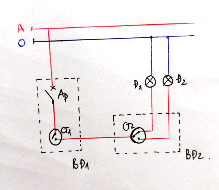 KHỞI ĐỘNG   Quan sát Hình 3.1 và cho biết: Mạng điện trong nhà gồm có những thiết bị nào? Giải chi tiết:Mạng điện trong nhà gồm có các thiết bị: ổ cắm, đèn, công tắc,  I. Mạng điện trong nhàCâu hỏi: Mô tả sơ đồ nguyên lí của Hình 3.2. Giải chi tiết:Sơ đồ mạch điện gồm 1 aptomat, 1 ổ điện, 1 công tắc hai cực điều khiển một đèn. Aptomat bảo vệ mạch điện. Công tắc được mắc nối tiếp với đèn và mắc song song với ổ điện. Câu hỏi: Chỉ ra sự khác biệt giữa sơ đồ lắp đặt trong Hình 3.3 và sơ đồ nguyên lí trong Hình 3.2.Giải chi tiết:- Sơ đồ nguyên lý được trình bày một cách tổng quát và chi tiết cấu tạo của một thiết bị.- Sơ đồ lắp đặt được trình bày cụ thể vị trí chính xác từng linh kiện (bộ phận) từng mạch điện trong một thiết bị.  II. Thiết kế sơ đồ mạng điện trong nhàCâu hỏi: Chỉ ra sự khác nhau trong thiết kế sơ đồ nguyên lí và sơ đồ lắp đặt.Giải chi tiết:- Sơ đồ nguyên lý được trình bày một cách tổng quát và chi tiết cấu tạo của một thiết bị nhưng không theo trật tự về lắp đặt; chỉ vẽ sao cho dễ nhìn nhất.- Sơ đồ lắp đặt được trình bày cụ thể vị trí chính xác từng linh kiện (bộ phận) từng mạch điện trong một thiết bị. LUYỆN TẬPHãy thiết kế sơ đồ nguyên lí, sơ đồ lắp đặt mạng điện gồm: nguồn điện, aptomat, công tắc hai cực và bóng đèn, trong đó công tắc bật tắt bóng đèn và aptomat bảo vệ mạng điện.Giải chi tiết:Sơ đồ nguyên lí:Sơ đồ lắp đặt: VẬN DỤNG