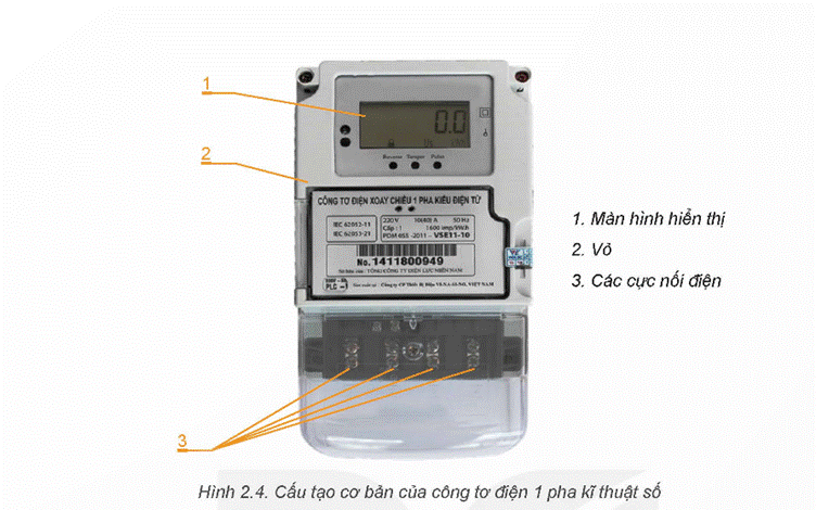 KHỞI ĐỘNG Quan sát Hình 2.1 và cho biết: Dụng cụ đo điện đang được sử dụng để đo đại lượng điện nào?Giải chi tiết: Dụng cụ đo điện đang được sử dụng để đo điện áp. I. Một số dụng cụ đo điện cơ bản
