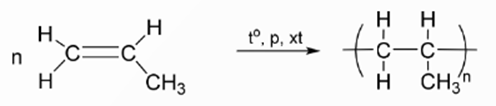 MỞ ĐẦUCác polymer tự nhiên (tinh bột, cellolose, tơ tằm,...) hay polymer tổng hợp (PE, PVC, nylon-6,6,...) được sử dụng rộng rãi trong đời sống sản xuất. Vậy, polymer là gì và chúng có các tính chất cơ bản nào?Giải chi tiết:- Polymer là những hợp chất có phân tử khối rất lớn do nhiều đơn vị nhỏ (gọi là mắt xích) liên kết với nhau.- Tính chất cơ bản: là chất rắn, không nóng chảy hoặc nóng chảy ở một khoảng nhiệt độ khá rộng. Hầu hết polymer không tan trong nước, một số tan được trong dung môi hữu cơ. Nhiều polymer có tính dẻo; một số polymer có tính đàn hồi; một số polymer khác thường dai, bền và dễ kéo sợi. Nhiều polymer không dẫn điện nhưng có một số polymer có tính bán dẫn. Polymer có thể tham gia phản ứng cắt mạch, giữ nguyên mạch và tăng mach. I. KHÁI NIỆM, DANH PHÁPHoạt động nghiên cứu: Trùng hợp ethylene tạo thành polyethylene (PE):nCH2=CH2                               –(CH2-CH2) –nethylene                                     polyethylene(monomer)                                (polymer)Em hãy so sánh về thành phần nguyên tố, phân tử khối của polyethylene so với ethylenen.Giải chi tiết:- Thành phần nguyên tố của polyethylene và ethylenen giống nhau.- Phân tử khối của polyethylene lớn hơn nhiều so với ethylenen. Câu hỏi 1: Hãy xác định các monomer tương ứng dùng để tổng hợp các polymer sau: PE, PS và PVC.Giải chi tiết:Các monomer tương ứng:PE: CH2=CH2.PS: CH2=CH-C6H5.PVC: CH2=CH-Cl. Câu hỏi 2: Viết công thức cấu tạo và gọi tên polymer được tổng hợp từ các monomer sau:a) propylene          b) methyl methacrylate (CH2=C(CH3)-COOCH3).Giải chi tiết:a)                                                             Polypropyleneb)                                                   Poly methyl methacrylate II. TÍNH CHẤT VẬT LÍIII. TÍNH CHẤT HÓA HỌCCâu hỏi 3: Viết phương trình hóa học của các phản ứng sau:a) Thủy phân hoàn toàn poly(methyl methacrylate) trong môi trường base.b) Thủy phân hoàn toàn nylon-6,6 trong môi trường acid.Giải chi tiết:a) b) (-CO-[CH]4-CO-NH-[CH]6-NH-)n + 2nH2O  nHOOC[CH2]4COOH + nH2N[CH2]6NH2. Câu hỏi 4: Hộp xốp đựng thực phẩm chế biến sẵn thường làm bằng polystyrene. Hãy tìm hiểu và cho biết có nên sử dụng các hộp này để đựng thức ăn nóng hoặc cho hộp vào lò vi sóng để hâm nóng thức ăn hay không. Tại sao?Giải chi tiết:Không nên sử dụng các hộp này để đựng thức ăn nóng hoặc cho hộp vào lò vi sóng để hâm nóng thức ăn. Vì hộp xốp được làm từ PS, ở nhiệt độ cao xảy ra phản ứng cắt mạch. PS bị phân hủy tạo thành styrene gây độc cho cơ thể khi hấp thụ cùng thức ăn. IV. PHƯƠNG PHÁP TỔNG HỢP