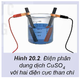MỞ ĐẦUTrong tự nhiên, các kim loại (trừ vàng, bạc và platinum) thường tồn tại dưới dạng hợp chất trong quặng. Làm thế nào để tách kim loại ra khỏi quặng?Giải chi tiết:Để có thể tách kim loại ra khỏi quặng, ta có thể sử dụng các phương pháp:- Phương pháp điện phân nóng chảy các hợp chất của những nguyên tố hoá học mạnh.- Phương pháp nhiệt luyện hoặc điện phân dung dịch muối của những kim loại hoạt động trung bình, yếu. I. KIM LOẠI TRONG TỰ NHIÊNCâu hỏi 1: a) Hãy cho biết những kim loại nào tồn tại ở dạng đơn chất trong tự nhiên.b) Hãy tìm hiểu và cho biết một số mỏ quặng kim loại quan trọng ở Việt Nam.Giải chi tiết:a) Những kim loại tồn tại ở dạng đơn chất trong tự nhiên: vàng, bạc, platinum,…b) Một số mỏ quặng kim loại quan trọng ở Việt Nam:- Quặng bauxite: Tây Nguyên, Lâm Đồng, Đắk Nông,…- Quặng kẽm: Lào Cai, Yên Bái, Hà Giang,…- Quặng sắt: Thái Nguyên, Lào Cai,…- Quặng đồng: Hà Giang, Lạng Sơn, Cao Bằng,…II. CÁC PHƯƠNG PHÁP TÁCH KIM LOẠIHoạt động nghiên cứu: Hãy tìm hiểu quá trình điện phân Al2O3 nóng chảy và thực hiện các yêu cầu sau:1. Nêu vai trò của cryolite trong quá trình điện phân.2. Tại sao sau một thời gian, cần phải thay cực dương của bình điện phân. Viết các phương trình hóa học để giải thích.Giải chi tiết:1. Vai trò của cryolite:- Giảm nhiệt độ nóng chảy của Al2O3.- Tăng khả năng dẫn điện của dung dịch điện phân.- Tạo lớp xỉ trên bề mặt, ngăn cản quá trình oxi hoá Al bởi không khí.2. Sau một thời gian, cần phải thay cực dương của bình điện phân vì khí O2 sinh ra ở cực dương đốt cháy dần dần than chì sinh ra CO2. Do đó cần phải thay cực dương của bình điện phân và để bảo đảm hiệu suất của quá trình. Câu hỏi 2: a) Hãy cho biết những kim loại nào được điều chế bằng phương pháp điện phân nóng chảy. Giải thích.b) Hãy viết các phương trình xảy ra trên các điện cực và phương trình hóa học của phản ứng khi điện phân nóng chảy muối ăn.Giải chi tiết:a) Những kim loại được điều chế bằng phương pháp điện phân nóng chảy là: Na, K, Ba, Ca, Mg, Al,…Những kim loại này được điều chế bằng phương pháp điện phân nóng chảy vì chúng là những kim loại mạnh trong dãy điện hoá, các kim loại này đều có khả năng dễ mất electron lớp ngoài cùng.b) - Ở cathode: Na+ + 1e → Na- Ở anode: 2Cl- → Cl2 + 2ePTHH: NaCl Na + Cl2 Câu hỏi 3: Hãy kể tên một số kim loại được điều chế bằng phương pháp nhiệt luyện.Giải chi tiết:Một số kim loại được điều chế bằng phương pháp nhiệt luyện: là những kim loại có hoạt động trung bình, yếu như kẽm (Zn), sắt (Fe), đồng (Cu), chì (Pb),… Hoạt động nghiên cứu: Quan sát Hình 20.2 và thực hiện các yêu cầu sau:1. Cho biết điện cực nào là điện cực dương, điện cực nào là điện cực âm.2. Hãy viết các quá trình xảy ra trên các điện cực và phương trình hóa học của phản ứng điện phân dung dịch CuSO4.Giải chi tiết:1. Điện cực âm là điện cực bên phải, điện cực dương là điện cực bên trái.2. - Ở cathode: Cu2+ + 2e → Cu- Ở anode: 2H2O → O2 + 4H+ + 4ePTHH: CuSO4 + H2O → Cu + H2SO4 + O2 III. TÁI CHẾ KIM LOẠI