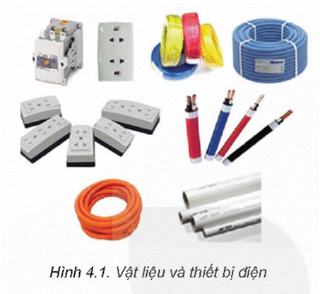 KHỞI ĐỘNG Quan sát Hình 4.1 và cho biết: Có những vật liệu, thiết bị điện nào được dùngđề lắp đặt mạng điện trong nhà? Giải chi tiết:Ổ điện, aptomat, dây dẫn điện, ống nhựa. I. Lựa chọn vật liệuCâu hỏi: Có thể tuỳ ý lựa chọn vật liệu để lắp đặt cho mạng điện được không? Tại sao?Giải chi tiết:Không thể tuỳ ý lựa chọn vật liệu cho mạng điện vì:- Vật liệu phải đáp ứng các tiêu chuẩn an toàn điện và được chứng nhận để đảm bảo tính an toàn cho hệ thống và người sử dụng.- Vật liệu phải đảm bảo hiệu suất hoạt động và ổn định của hệ thống điện, tránh nguy cơ gây ra sự cố hoặc hỏng hóc.- Phải tuân thủ các quy định và tiêu chuẩn kỹ thuật về vật liệu được sử dụng trong mạng điện để đảm bảo tuân thủ các quy định pháp luật và nguyên tắc an toàn. Câu hỏi: Em hãy tìm hiểu một số loại dây dẫn điện, vật liệu cách điện của mạng điện trong nhà và cho biết chúng dùng trong trường hợp nào? Tại sao?Giải chi tiết:Các loại dây dẫn điện và vật liệu cách điện thường sử dụng trong mạng điện trong nhà bao gồm:1. Dây dẫn điện: - Dây dẫn điện đồng: Sử dụng cho việc truyền tải dòng điện trong hệ thống điện nhà ở vì độ dẫn điện tốt và ổn định. - Dây dẫn điện nhôm: Thích hợp cho các ứng dụng có yêu cầu về truyền tải dòng điện lớn và có chi phí thấp hơn so với dây đồng.2. Vật liệu cách điện: - Nhựa PVC: Sử dụng cho việc cách điện dây dẫn trong ổ cắm, công tắc và ống dẫn điện, bảo vệ người sử dụng khỏi nguy cơ tiếp xúc với điện. - Gốm: Dùng trong các ứng dụng cách điện cao điểm như trong aptomat và các thiết bị bảo vệ để đảm bảo an toàn khi xảy ra sự cố. Câu hỏi: Cần thiết kế một mạch điện (có điện áp 220 V) gồm ba mạch riêng rẽ: một mạch dùng cho mạch đèn chiếu sáng có công suất 200W; một mạch dùng cho ổ cắm điện cấp điện cho nồi cơm điện có công suất 800 W; một mạch dùng cho quạt điện có công suất 120 W. Hãy lựa chọn dây dẫn cho ba mạch trên theo bảng gợi ý sau đây: STTĐồ dùng điệnThông số kĩ thuậtDòng điện tiêu thụTiết diện dây dẫn1Đèn chiếu sáng220 V - 200 W??2Nồi cơm điện???3????(Gợi ý: Có thể tính dòng điện tiêu thụ của đồ dùng điện bằng cách lấy công suất chia cho điện áp)Giải chi tiết:STTĐồ dùng điệnThông số kĩ thuậtDòng điện tiêu thụTiết diện dây dẫn1Đèn chiếu sáng220 V - 200 W0,9 A5,4 mm2Nồi cơm điện220 V - 800 W3,6 A21,6 mm3Quạt điện220 V - 120 W0,5 A3 mm II. Lựa chọn thiết bị điệnCâu hỏi: Khi lắp đặt mạng điện trong nhà cần lựa chọn những thiết bị nào?Giải chi tiết:- Thiết bị đóng cắt: aptomat, công tắc điện.- Thiết bị lấy điện: ổ cắm, dây dẫn điện. Câu hỏi: Hãy lựa chọn aptomat, công tắc điện, ổ cắm điện và phích cắm điện có thông số (dòng điện, điện áp) phù hợp với các đồ dùng điện trong bảng dưới đây. STTĐồ dùng điệnCông suất của đồ dùng điệnAptomatCông tắc điệnỔ cắm điệnPhích cắm điện1Đèn chiếu sáng200 W????2Nồi cơm điện800 W????3Quạt điện120 W???? Giải chi tiết: STTĐồ dùng điệnCông suất của đồ dùng điệnAptomatCông tắc điệnỔ cắm điệnPhích cắm điện1Đèn chiếu sáng200 W1,18 A6A6A6A2Nồi cơm điện800 W4,73 A12A12A12A3Quạt điện120 W0,71 A6A6A6A III. Lựa chọn dụng cụCâu hỏi: Để lắp đặt mạng điện trong nhà cần lựa chọn những dụng cụ nào?Giải chi tiết:- Dụng cụ đo điện: công tơ điện, ampe kìm, đồng hồ vạn năng.- Dụng cụ lắp đặt mạng điện trong nhà: kìm cách điện, kìm tuốt dây điện,.. Câu hỏi: Hãy quan sát Hình 4.3 và cho biết những dụng cụ nào được dùng để lắp đặt mạng điện trong nhà? Chúng được dùng vào những việc gì? Tại sao?Giải chi tiết:Những dụng cụ được dùng để lắp đặt mạng điện trong nhà:- Kìm cách điện: Dùng để cắt, bấm và uốn các dây dẫn điện mà không gây nguy hiểm cho người sử dụng bởi tính cách điện của tay cầm.- Tua vít: Sử dụng để tháo lắp các ốc vít, kẹp dây và các phần cứng khác trong quá trình lắp đặt mạng điện.- Kìm tuốt dây điện: Dùng để bóc lớp cách điện của dây điện để tiến hành kết nối với các thiết bị hoặc ổ cắm điện, giúp dễ dàng tiến hành việc kết nối mạng điện một cách an toàn và chính xác. LUYỆN TẬPHãy lựa chọn các thiết bị và dây dẫn điện cho mạng điện trong sơ đồ nguyên lí (Hình 4.4). Trong đó đèn 1 có dòng điện 0.5A, đèn 2 dùng sưởi ấm có dòng điện 4A, sử dụng dây dẫn lõi đồng.Giải chi tiết: STTĐồ dùng điệnDòng điện tiêu thụTiết diện dây dẫnAptomatCông tắc điệnỔ cắm điệnPhích cắm điện1Đèn 10,5 A3 mm0,65 A6A6A6A2Đèn 24 A24 mm5,2 A12A12A12A KẾT NỐI NĂNG LỰC