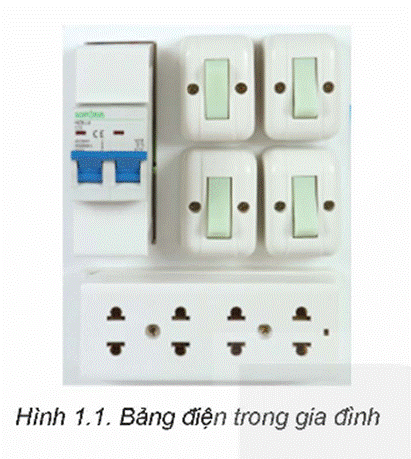 KHỞI ĐỘNG Quan sát Hình 1.1 và cho biết tên, tác dụng của những thiết bị trên bảng điện. Giải chi tiết:- Aptomat:bảo vệ mạng điện khỏi các nguy cơ như quá tải, ngắn mạch và rò điện, đảm bảo an toàn cho hệ thống điện và người sử dụng.- Ổ điện: cung cấp nguồn điện cho các thiết bị điện gia đình như đèn, máy móc, công cụ, và các thiết bị điện khác.- Công tắc điện: được sử dụng để kiểm soát việc mở và đóng mạch điện của một hoặc nhiều thiết bị điện. I. Thiết bị đóng cắtCâu hỏi: Quan sát Hình 1.2 và cho biết: Công tắc điện có cấu tạo gồm những bộ phận nào? Giải chi tiết:Công tắc điện có cấu tạo gồm nút bật tắt, vỏ, các cực nối điện. Câu hỏi: Hãy mô tả cấu tạo và đọc thông số kĩ thuật của một công tắc điện.Giải chi tiết:Ví dụ:- Dòng điện: 16A- Điện áp: 250V- Loại công tắc đơn, 1 chiều- Chất liệu nhựa chịu nhiệt độ, chống cháy, bóng- Kích thước: 86×86 mm Câu hỏi: Quan sát Hình 1.3 và cho biết: Cầu dao có cấu tạo gồm những bộ phận nào?Giải chi tiết:Cầu dao có cấu tạo gồm cần đóng cắt, vỏ, các cực nối điện. Câu hỏi: Hãy mô tả cấu tạo và đọc thông số kĩ thuật của một cầu dao.Giải chi tiết:Thông số kỹ thuật:- Điện áp sử dụng: 220V- Công suất: 63A- Dòng cắt: 6KA- Độ cách điện 400V Câu hỏi: Quan sát Hình 1.4 và cho biết: Aptomat có cấu tạo gồm những bộ phận nào?Giải chi tiết:Aptomat có cấu tạo gồm cần đóng cắt, vỏ, các cực nối điện. Câu hỏi: Hãy mô tả cấu tạo và đọc thông số kĩ thuật của một aptomat.Giải chi tiết:- Loại Aptomat: Aptomat Tép- Dòng cắt: 6000A- Điện áp định mức: 240/415V- Phân loại: 1P- Dòng điện định mức: 16A II. Thiết bị lấy điệnCâu hỏi: Quan sát Hình 1.5 và cho biết: Ổ cắm điện có cấu tạo gồm những bộ phận nào? Giải chi tiết:Ổ cắm điện có cấu tạo các cực tiếp điện và vỏ. Câu hỏi: Hãy mô tả cấu tạo và đọc thông số kĩ thuật của một ổ cắm điện.Giải chi tiết:Điện áp hoạt động tối đa: 250 VACCông suất ổ cắm tối đa: 3500WDòng điện ổ cắm tối đa: 16ADải nhiệt độ hoạt động: (-10-45) độ CKích thước (DxRxC): (86x86x31)mm Câu hỏi: Hãy mô tả cấu tạo và đọc thông số kĩ thuật của một phích cắm điện.Giải chi tiết:- Điện áp: 250V ~ 16A- Công suất: 4000W- Đường kính chân cắm: 4.8mm- Kích thước sản phẩm: 79.1 x 37 x 37mm VẬN DỤNG