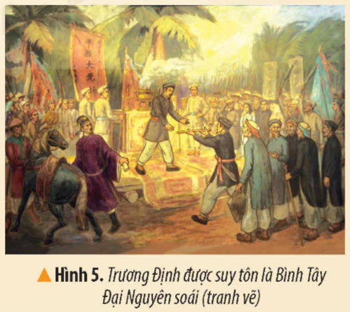 KHỞI ĐỘNGCâu hỏi: Hãy chia sẻ những hiểu biết của em về cuộc sống của người dân Nam Bộ. Vì sao vùng đất này được mệnh danh là “Thành đồng Tổ quốc”?Giải chi tiết:Cuộc sống người dân Nam Bộ gắn liền với các hoạt động nông nghiệp, công nghiệp, nuôi trồng thủy sản. Vùng đất này được mệnh danh là  Thành đồng tổ quốc