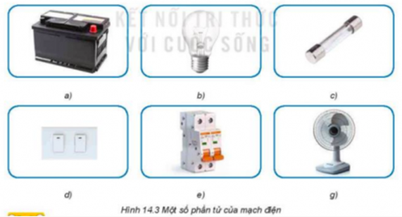 I. MẠCH ĐIỆNKHÁM PHÁ 1: Quan sát Hình 14.3, cho biết tên gọi các phần tử của mạch điện có trong hình.Giải chi tiết:a - Ắc quyb - Bóng đènc - Cầu chìd - Công tắce - Aptomatg - Quạt điện II. MẠCH ĐIỆN ĐIỀU KHIỂN KHÁM PHÁ 2: Quan sát Hình 14.5 và cho biết:- Ứng dụng của mỗi mạch điện điều khiển.- Tên và chức năng của các thiết bị cảm biến, đối tượng điều khiển ở các hình.Giải chi tiết:HìnhTênChức năngỨng dụngaCảm biến khóiPhát hiện khói cảnh báo cháy nổBáo cháy bCảm biến độ ẩmPhát hiện sự thay đổi độ ẩmBơm nước tự độngcCảm biến tiệm cậnPhát hiện người tiếp xúc gầnChống trộmVẬN DỤNG
