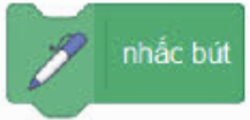 1. LỆNH VÀ NHÓM LỆNHCâu hỏi: Quan sát màn hình Scratch, em có thể nhìn thấy những nhóm lệnh nào? Hãy nhận xét màu sắc của nhóm lệnh  Chuyển động