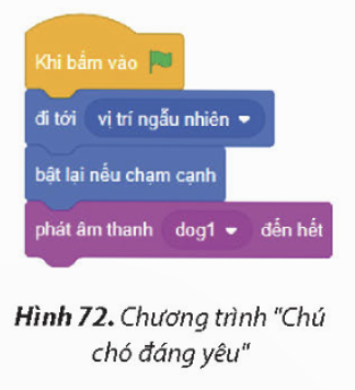 1. Ý TƯỞNG CÂU CHUYỆN VÀ XÂY DỰNG CHƯƠNG TRÌNHCâu hỏi: Để tạo chương trình  Chú chó đáng yêu