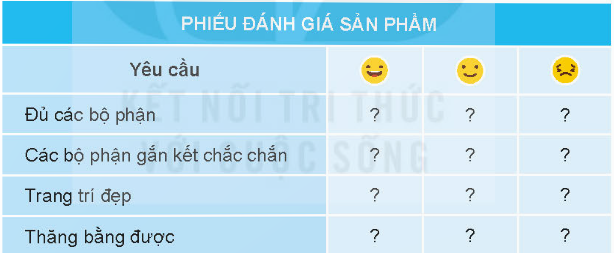 1. TÌM HIỂU SẢN PHẨM MẪU