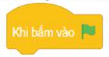 KHỞI ĐỘNG Câu hỏi: Mở tệp ChuCho đã lưu ở bài thực hành trước. Thêm nhân vật chú bướm vào chương trình và lập trình cho chú bướm. Điều chỉnh lệnh của các nhân vật. Lưu lại tệp với tên DuoiBat.Giải chi tiết:Bước 1: Chọn lệnh  trong bảng chọn  Mở tệp chương trình  Chú chó đáng yêu