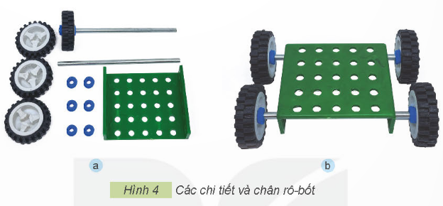 1. TÌM HIỂU SẢN PHẨM MẪUKhám phá: Em hãy quan sát mô hình robot trong Hình 1, nêu các bộ phận chính và số lượng các chi tiết của mô hình robot.Yêu cầu sản phẩm: đủ các bộ phận, mối ghép đúng vị trí và chắc chắn, chân robot chuyển động được.Giải chi tiết:- Bộ phận chính mô hình robot là: đầu robot, thân robot và chân robot.- Số lượng chi tiết:Đầu robot: 17 chi tiết.Thân robot: 28 chi tiết.Chân robot: 11 chi tiết. 2. CHI TIẾT VÀ DỤNG CỤKhám phá: Em hãy lựa chọn các dụng cụ và chi tiết phù hợp với số lượng cần thiết trong bộ lắp ghép mô hình kĩ thuật để lắp ghép mô hình robot trên.Giải chi tiết:Dụng cụ và chi tiếtSố lượngThanh chữ U dài5Tấm 3 lỗ1Bánh đai2Thanh thẳng 5 lỗ3Bộ vít ngắn17Bộ vít dài2Tấm lớn1Thanh chữ L dài1Tấm hai lỗ1Bánh xe4Trục thẳng dài2Tấm nhỏ1Vòng hãm8 3. THỰC HÀNHThực hành: Em hãy lắp ghép mô hình robot theo các bước dưới đây.Bước 1. Lắp đầu robotDùng một thanh chữ U dài, một tấm 3 lỗ, hai bánh đai, ba thanh thẳng 5 lỗ, ba bộ vít ngắn, hai bộ vít dài và đai ốc để lắp đầu robot như Hình 2.Bước 2. Lắp thân robotDùng tấm lớn, bốn thanh chữ U dài, hai thanh chữ L dài, một tấm 2 lỗ, mười bộ vít ngắn và đai ốc để lắp thân robot như Hình 3.Bước 3. Lắp chân robotDùng bốn bánh xe, hai trục thẳng dài, một tấm nhỏ và tám vòng hãm để lắp chân robot như Hình 4.Bước 4. Hoàn thiện mô hình- Dùng bốn bộ vít ngắn và đai ốc lắp ghép các bộ phận để hoàn thiện mô hình robot như Hình 5.Lưu ý: Sử dụng dụng cụ lắp ghép đúng cách và an toàn. Em hãy lắp ghép mô hình robot theo các bước dưới đâyEm hãy lắp ghép mô hình robot theo các bước dưới đâyGiải chi tiết:Học sinh tự thực hành. 4. GIỚI THIỆU SẢN PHẨM