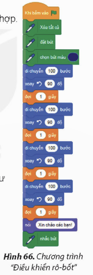 1. LỆNH VÀ NHÓM LỆNHCâu hỏi: Quan sát màn hình Scratch, em có thể nhìn thấy những nhóm lệnh nào? Hãy nhận xét màu sắc của nhóm lệnh Chuyển động