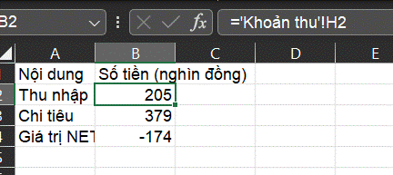 1. THẾ GIỚI KĨ THUẬT SỐHoạt động 1: Quan sát hình 13a.1 và Hình 13a.2, em thấy các khoản thu và chi đã được tính tổng số tiền (Tại ô H7 và H11). Để cân đối thu, chi, trang tính Tổng hợp được bổ sung vào bảng tính hình 13.31. Em hãy chỉ ra mối liên hệ về dữ liệu của trang tính Tổng hợp ở Hình 13a.3 với hai trang tính Thu nhập và Chi tiêu ở Hình 13a.1 và Hình 13a.22. Trong trang tính tổng hợp, công  thức để tính tổng thu nhập ở ô B14 là gì? Công thức để tính tổng số tiền chi tiêu ở ô B15 là gì?Giải chi tiết:Mối liên hệ: Dữ liệu trang tính Tổng hợp được lấy từ hai trang tính Thu nhập và Chi tiêuÔ B14: = ‘Thu nhập’!H7Ô B15: = ‘Chi tiêu’!H11 Câu hỏi 1: Hình 13a.4 là công thức lấy tổng tiền thu nhập từ trang tính thu nhập đưa vào trang tổng hợp. Hãy ghép mỗi cụm từ Địa chỉ ô, Tên trang tính, dấu chấm than vào vị trí tương ứng sao cho phù hợpGiải chi tiết:(1). Tên trang tính(2). Dấu chấm than(3). Địa chỉ ô Câu hỏi 2: Trong một bảng tính có chứa nhiều trang tính, nếu công thức tham chiếu đến địa chỉ ở một trang tính khác, thì địa chỉ đó gồm những thành phần gì?Giải chi tiết:Thành phần:- Tên trang tính- Dấu chấm than- Địa chỉ ô 2. THỰC HÀNH: HOÀN THIỆN BẢNG TÍNH QUẢN LÍ TÀI CHÍNH GIA ĐÌNHHọc sinh tự thực hành theo hướng dẫn sách giáo khoa LUYỆN TẬPEm hãy bổ sung một số dòng dữ liệu thu, của gia đình vào cả hai trang tính thu nhập và chi tiêu. Hãy sửa lại các công thức ở trang tính thu nhập và chi tiêu để công thức đúng với vùng dữ liệu mới sau khi bổ sung dữ liệu. Quan sát để thấy dữ liệu đã được cập nhật tự động vào trang tính Tổng hợp, Từ Giá trị NET trên trang tính tổng hợp, em hãy đánh giá tình hình tài chính hiện tại của gia đình và đề xuất những điều chỉnh chi tiêu sao cho phù hợp.Giải chi tiết:Học sinh thêm các dữ kiện vào:- NET = thu – chi- Nếu NET < 0: chi tiêu vượt thu: cần chi tiêu ít hơn- Nếu NET = 0: chi tiêu bằng thu: đủ dùng, không có tiết kiệm- Nếu NET > 0: chi tiêu ít hơn thu: có khoản tiết kiệm VẬN DỤNG