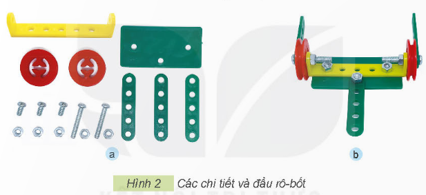 1. TÌM HIỂU SẢN PHẨM MẪUKhám phá: Em hãy quan sát mô hình robot trong Hình 1, nêu các bộ phận chính và số lượng các chi tiết của mô hình robot.Yêu cầu sản phẩm: đủ các bộ phận, mối ghép đúng vị trí và chắc chắn, chân robot chuyển động được.Giải chi tiết:- Bộ phận chính mô hình robot là: đầu robot, thân robot và chân robot.- Số lượng chi tiết:Đầu robot: 17 chi tiết.Thân robot: 28 chi tiết.Chân robot: 11 chi tiết. 2. CHI TIẾT VÀ DỤNG CỤKhám phá: Em hãy lựa chọn các dụng cụ và chi tiết phù hợp với số lượng cần thiết trong bộ lắp ghép mô hình kĩ thuật để lắp ghép mô hình robot trên.Giải chi tiết:Dụng cụ và chi tiếtSố lượngThanh chữ U dài5Tấm 3 lỗ1Bánh đai2Thanh thẳng 5 lỗ3Bộ vít ngắn17Bộ vít dài2Tấm lớn1Thanh chữ L dài1Tấm hai lỗ1Bánh xe4Trục thẳng dài2Tấm nhỏ1Vòng hãm8 3. THỰC HÀNHThực hành: Em hãy lắp ghép mô hình robot theo các bước dưới đây.Bước 1. Lắp đầu robotDùng một thanh chữ U dài, một tấm 3 lỗ, hai bánh đai, ba thanh thẳng 5 lỗ, ba bộ vít ngắn, hai bộ vít dài và đai ốc để lắp đầu robot như Hình 2.Bước 2. Lắp thân robotDùng tấm lớn, bốn thanh chữ U dài, hai thanh chữ L dài, một tấm 2 lỗ, mười bộ vít ngắn và đai ốc để lắp thân robot như Hình 3.Bước 3. Lắp chân robotDùng bốn bánh xe, hai trục thẳng dài, một tấm nhỏ và tám vòng hãm để lắp chân robot như Hình 4.Bước 4. Hoàn thiện mô hình- Dùng bốn bộ vít ngắn và đai ốc lắp ghép các bộ phận để hoàn thiện mô hình robot như Hình 5.Lưu ý: Sử dụng dụng cụ lắp ghép đúng cách và an toàn. Em hãy lắp ghép mô hình robot theo các bước dưới đâyEm hãy lắp ghép mô hình robot theo các bước dưới đâyGiải chi tiết:Học sinh tự thực hành. 4. GIỚI THIỆU SẢN PHẨM