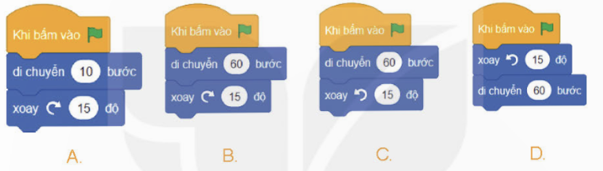 1. LỆNH VÀ NHÓM LỆNHCâu hỏi: Quan sát màn hình Scratch, em có thể nhìn thấy những nhóm lệnh nào? Hãy nhận xét màu sắc của nhóm lệnh Chuyển động