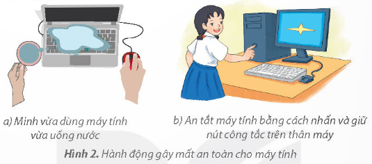 KHỞI ĐỘNGMinh mượn điện thoại của mẹ để dịch một bài hát từ tiếng Anh sang tiếng Việt. Nhưng trên điện thọa của mẹ không có từ điển như trên điện thoại của bố. Tại sao hai chiếc điện thoại giống nhau mà khi sử dụng lại khác nhau nhỉ? Em hãy cùng tìm hiểu với bạn Minh nhé!Giải chi tiết:Vì hai chiếc điện thoại có phần mềm khác nhau. 1. PHẦN CỨNG VÀ PHẦN MỀMCâu hỏi: Phần cứng hay phần mềm?Em hãy quan sát những hình ảnh sau và chia chúng thành hai nhóm. Tại sao em chia nhóm như vậy? Giải chi tiết:Phần cứng: bàn phím, chuột, màn hình, thân máy.=> Phần cứng có thể nhận ra qua hình dạng.Phần mềm: trò chơi, phần mềm trình chiếu.=> Phần mềm không có hình dạng, chỉ thấy kết quả hoạt động thông qua phần cứng. Câu 1: Phát biểu nào sau đây là sai?A. Trò chơi trên máy tính là phần mềm.B. Thân máy của máy tính là phần cứng.C. Chương trình luyện tập gõ bàn phím là bàn cứng.D. Ứng dụng xem video trên máy tính là phần mềm.Giải chi tiết:Đáp án đúng: C. Chương trình luyện tập gõ bàn phím là bàn cứng. Câu 2: Hãy kể tên hai phần mềm mà em đã sử dụng.Giải chi tiết:Hai phần mềm mà em đã sử dụng là: Word và PowerPoint. 2. MỐI QUAN HỆ GIỮA PHẦN CỨNG VÀ PHẦN MỀMCâu hỏi: Ống kính điện thoại và phần mềm chụp ảnhEm hãy quan sát Hình 1 và thực hiện các nhiệm vụ sau:Hình 1. Chụp ảnh bằng điện thoại thông minhCâu 1: Ghép mỗi mục ở cột A với một mục ở cột B cho phù hợp.AB1) Ống kính điện thoạia) Phần mềm2) Ứng dụng chụp ảnhb) Phần cứngGiải chi tiết:Phần cứng: Ống kính điện thoạiPhần mềm: Ứng dụng chụp ảnh=> Nối 1 – b; 2 – a Câu 2: Nếu thiếu ống kính hoặc ứng dụng chụp ảnh thì chiếc điện thoại có dùng để chụp ảnh được không? Tại sao?Giải chi tiết:Nếu thiếu ống kính hoặc ứng dụng chụp ảnh thì chiếc điện thoại không dùng để chụp ảnh được vì nếu không có ống kính, điện thoại không nhận ra hình ảnh. Nếu không có ứng dụng chụp ảnh ống kính không được điều khiển để thu nhận hình ảnh đó. Câu hỏi: Phát biểu nào sau đây là đúng?A. Phần cứng có thể làm việc độc lập, không cần đến phần mềm.B. Phần mềm có thể tự làm mọi việc, không cần đến phần cứng.C. Cả phần cứng và phần mềm đều cần thiết để máy tính hoạt động.Giải chi tiết:Đáp án: C. Cả phần cứng và phần mềm đều cần thiết để máy tính hoạt động. 3. SỬ DỤNG MÁY TÍNH ĐÚNG CÁCHCâu 1: Chuyện gì sẽ xảy ra với máy tính của Minh và máy tính của An?Giải chi tiết:a) Máy tính bị ướt bàn phím, có thể không hoạt động được.b) Máy tính bị tắt đột ngột, gây ra lỗi phần cứng hoặc phần mềm. Câu 2: Chọn hành động sử dụng máy tính đúng cách.A. Sử dụng dao để cạo sạch những vết bẩn trên màn hình máy tính.B. Nháy chuột vào nút Start, chọn nút Power rồi chọn lệnh Shut down để tắt máy tính.C. Sử dụng khăn ướt để vệ sinh máy tính.D. Cài đặt và sử dụng bất kì trò chơi nào mà mình thích lên máy tính.Giải chi tiết:B. Nháy chuột vào nút Start, chọn nút Power rồi chọn lệnh Shut down để tắt máy tính. LUYỆN TẬPCâu 1: Em hãy chỉ ra đâu là phần cứng, đâu là phần mềm trong các phương án sau?a) Màn hình máy tính xách tay.b) Ổ đĩa cứng nằm trong thân máy.c) Máy in.d) Ứng dụng luyện gõ bàn phím.Giải chi tiết:a) Màn hình máy tính xách tay => Phần cứngb) Ổ đĩa cứng nằm trong thân máy => Phần cứngc) Máy in => Phần cứngd) Ứng dụng luyện gõ bàn phím => Phần mềm Câu 2: Việc nào sau đây là sử dụng máy tính đúng cách?A. Đặt máy tính ở nơi thoáng mát, khô ráo, sạch sẽ.B. Để cặp sách hoặc các đồ vật khác lên trên bàn phím.C. Sử dụng bút bi để viết lên bề mặt màn hình điện thoại thông minh.D. Truy cập tùy tiện vào bất kì trang thông tin nào trên Internet.Giải chi tiết:Đặt máy tính ở nơi thoáng mát, khô ráo, sạch sẽ. VẬN DỤNG