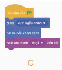 1. Ý TƯỞNG CÂU CHUYỆN VÀ XÂY DỰNG CHƯƠNG TRÌNHCâu hỏi: Để tạo chương trình  Chú chó đáng yêu