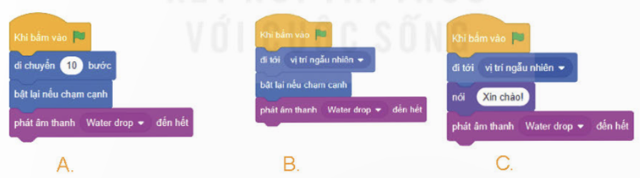 1. Ý TƯỞNG CÂU CHUYỆN VÀ XÂY DỰNG CHƯƠNG TRÌNHCâu hỏi: Để tạo chương trình  Chú chó đáng yêu