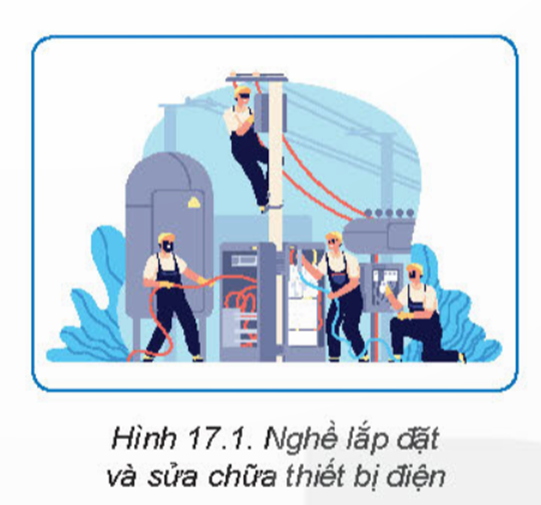 I. Đặc điểm một số ngành nghề phổ biển trong lĩnh vực kĩ thuật điệnKHÁM PHÁ 1: Hãy chỉ ra trong những nghề dưới đây, nghề nào thuộc lĩnh vực kĩ thuật điện?Giải chi tiết:- Thợ lắp đặt và sửa chữa thiết bị điện- Kĩ sư điện- Thợ lắp ráp và thợ nối cáp- Kĩ thuật viên kĩ thuật điện KHÁM PHÁ 2: So sánh sự khác nhau về đặc điểm của một số ngành nghề thuộc lĩnh vực kĩ thuật điện trong Bảng 17.1.Giải chi tiết:So sánh sự khác nhau về đặc điểm của 2 nghề: Kĩ sư điện và kĩ thuật viên kĩ thuật điện- Kĩ sư điện: tiến hành nghiên cứu, tư vấn, thiết kế, chỉ đạo xây dựng và vận hành hệ thống kĩ thuật điện- Kĩ thuật viên kĩ thuật điện: thực hiện các nhiệm vụ kĩ thuật để hỗ trợ nghiên cứu kĩ thuật điện và thiết kế II. Một số yêu cầu đối với người lao động trong lĩnh vực kĩ thuật điệnKHÁM PHÁ 3: Nêu một số yêu cầu đối với người lao động trong lĩnh vực kĩ thuật điện.Giải chi tiết:Một số yêu cầu đối với người lao động trong lĩnh vực kĩ thuật điện:- Phẩm chất: cẩn thận, chăm chỉ, trách nhiệm, đam mê kĩ thuật, yêu thích công việc, ...- Năng lực: có kiến thức chuyên môn, sức khoẻ, có khả năng làm việc cả độc lập và nhóm, các kĩ năng (phân tích, tư duy sáng tạo,...), ... LUYỆN TẬP 1Câu hỏi: Với mỗi yêu cầu của nghề ở cột bên trái, hãy xác định nội dung mô tả yêu cầu tương ứng ở cột bên phải trong Bảng 17.3.Giải chi tiết:A - 6B - 4C - 5D - 3E - 2G - 1 III. Tìm hiểu sự phù hợp của bản thân với ngành nghề trong lĩnh vực kĩ thuật điệnKHÁM PHÁ 4: Từ Bảng 17.4, khi xem xét về sự phù hợp của bản thân đáp ứng với ngành nghề trong lĩnh vực kĩ thuật điện, cần tìm hiểu những sở thích và khả năng gì?Giải chi tiết:Khi xem xét về sự phù hợp của bản thân với những ngành nghề trong lĩnh vực kĩ thuật điện, cần tìm hiểu những sở thích và khả năng:- Sở thích:+ Về nghề thuộc lĩnh vực kĩ thuật điện+ Về những nhiệm vụ của những nghề thuộc lĩnh vực kĩ thuật điện- Khả năng:+ Về khả năng đáp ứng yêu cầu chuyên môn với nghề thuộc lĩnh vực kĩ thuật điện+ Về những kĩ năng cần thiết đối với nghề thuộc lĩnh vực kĩ thuật điện. LUYỆN TẬP 2Câu hỏi: Dựa vào một số gợi ý trong Bảng 17.5 dưới đây, hãy lập bảng liệt kê những sở thích và khả năng của bản thân có thể phù hợp đối với ngành nghề trong lĩnh vực kĩ thuật điện.Giải chi tiết:- Học sinh tự tìm hiểu và điền vào bảng. VẬN DỤNG