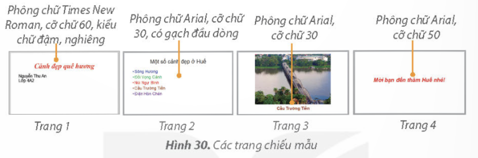KHỞI ĐỘNGSo sánh hai trang chiếuAn và Khoa tạo trang đầu tiên của bài trình chiếu  Cảnh đẹp quê hương