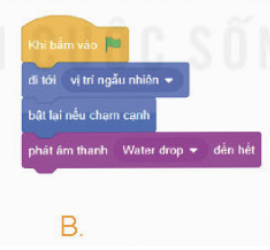 1. Ý TƯỞNG CÂU CHUYỆN VÀ XÂY DỰNG CHƯƠNG TRÌNHCâu hỏi: Để tạo chương trình  Chú chó đáng yêu