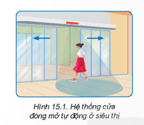 I. CẢM BIẾNKHÁM PHÁ 1: Hình 15.2 bao gồm các cảm biến ánh sáng, cảm biến độ ẩm, cảm biến nhiệt độ.1. Quan sát và nhận biết từng loại cảm biến đã cho.2. Kể tên một số ứng dụng của cảm biến trong đời sống mà em biết.Giải chi tiết:1.a. Cảm biến ánh sángb. Cảm biến nhiệt độc. Cảm biến độ ẩm2.- Cảm biến độ ẩm có thể được sử dụng như một biện pháp giám sát và phòng ngừa trong nhà cho những người bị bệnh mà bị ảnh hưởng bởi độ ẩm. - Cảm biến áp suất có thể hữu ích trong máy bay, ô tô, thiết bị thời tiết và bất kỳ máy móc nào khác có chức năng áp lực được thực hiện. II. MÔ ĐUN CẢM BIẾNKHÁM PHÁ 2: Quan sát Hình 15.3 và cho biết:1. Cảm biến sử dụng trong mỗi mô đun là loại gì?2. Mô đun cảm biến nào có sử dụng rơ le?Giải chi tiết:1. Cảm biến sử dụng trong mỗi mô đun là loại:a. Cảm biến ánh sángb. Cảm biến ánh sáng quang trởc. Cảm biến nhiệt độd. Cảm biến độ ẩm2. Mô đun cảm biến ánh sáng có sử dụng rơ le. LUYỆN TẬPCâu hỏi: Em hãy đề xuất chọn lựa loại mô đun cảm biến cho một mạch điện Giải chi tiết:Loại mô đun cảm biến cho một mạch điện báo cháy tự động là mô đun cảm biến nhiệt độ VẬN DỤNG
