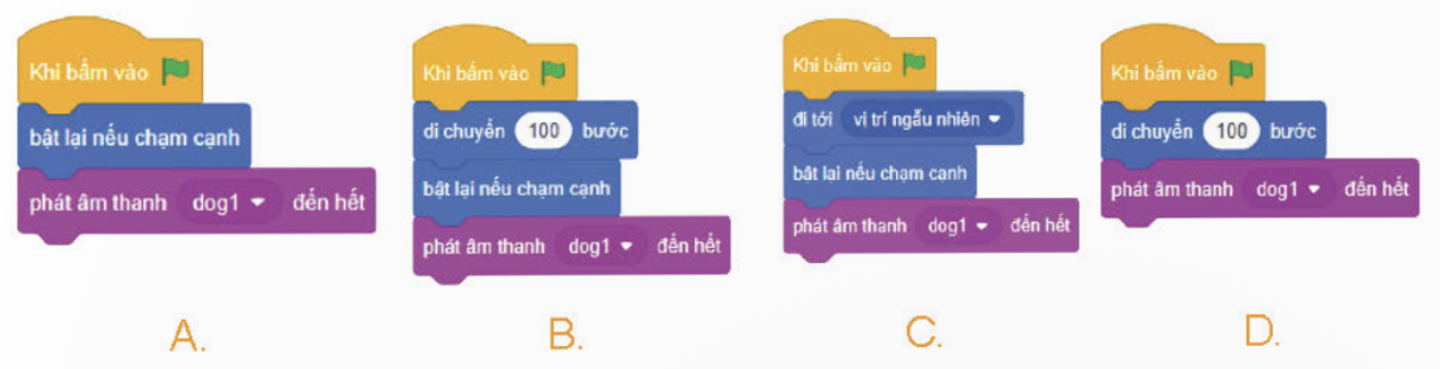 1. Ý TƯỞNG CÂU CHUYỆN VÀ XÂY DỰNG CHƯƠNG TRÌNHCâu hỏi: Để tạo chương trình  Chú chó đáng yêu