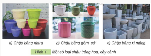 1. CHẬU TRỒNG HOA, CÂY CẢNHKhám phá: Em hãy quan sát Hình 1 và nêu đặc điểm của các loại chậu trồng cây trong hình theo các gợi ý sau: chất liệu, độ nặng nhẹ. Em hãy quan sát Hình 1 và nêu đặc điểm của các loại chậu trồng cây trong hình theo các gợi ý sau: chất liệu, độ nặng nhẹGiải chi tiết: Chậu bằng nhựaChậu bằng gốm, sứChậu bằng xi măngChất liệuNhựaGốm, sứXi măngĐộ nặng nhẹNhẹNặngNặng Vận dụng: Theo em, trong các loại chậu ở Hình 2, loại chậu nào phù hợp trồng cây để ở bàn, loại chậu nào phù hợp trồng cây để kẹp ở lan can, loại chậu nào phù hợp trồng cây để treo? Vì sao?....Giải chi tiết:Chậu phù hợp trồng cây để ở bàn là chậu a vì chậu nhỏ, dễ dàng để trên mặt bàn, không chiếm nhiều diện tích.Chậu phù hợp trồng cây để kẹp ở lan can là chậu c vì chậu có lỗ khoét ở giữa, phù hợp để gắn vào thành lan can.Chậu phù hợp trồng cây để treo là chậu b vì chậu có móc treo. Thực hành: Làm hoặc trang trí một chậu trồng hoa, cây cảnh phù hợp với sở thích của em (có thể dùng vật liệu tái chế đề bào vệ môi trường).Giải chi tiết:Gợi ý cách làm:Làm hoặc trang trí một chậu trồng hoa, cây cảnh phù hợp với sở thích của em (có thể dùng vật liệu tái chế đề bào vệ môi trường) 2. GIÁ THỂ TRỒNG HOA, CÂY CẢNH TRONG Khám phá: Em hãy sử dụng các thẻ dưới đây để gọi tên các loại giá thể trồng hoa, cây cảnh trong Hình 4 cho phù hợp.Giải chi tiết:a. Giá thể hỗn hợp.b. Giá thể mùn cưa.c. Giá thể xơ dừa.d. Giá thể trấu hun. 3. MỘT SỐ DỤNG CỤ TRỒNG HOAM CÂY CẢNH TRONG CHẬU