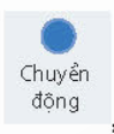 1. LỆNH VÀ NHÓM LỆNHCâu hỏi: Quan sát màn hình Scratch, em có thể nhìn thấy những nhóm lệnh nào? Hãy nhận xét màu sắc của nhóm lệnh  Chuyển động