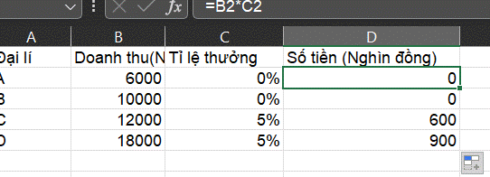 1. HÀM IFHoạt động 1: Tổng hợp các khoản chi theo quy tắc 50-30-20Giả sử các mục chi được chia thành ba loại A, B, C. Trong đó, Mục A là nhu cầu thiết yếu, mục B là Mong muốn cá nhân, mục C là Tiết kiệm. Bảng tổng hợp các khoản chi đã được thêm dữ liệu Mục chi ở cột I như hình minh họa hình 12a.2Để đánh giá chi tiêu theo nguyên tắc 50-30-20, chúng ta tạo bảng dữ liệu để tính tổng số tiền của mỗi mục chi như minh họa ở Hình 12a.3. Trong bảng này, tổng tiền của mỗi mục chi ở cột M được tổng hợp từ dữ liệu các khoản chi trong bảng ở hình 12a.2; dữ liệu tỉ lệ ở cột N là tổng tiền của mỗi mục chi so với tổng tiền của tất cả các khoản (ô H11 trong hình 12a.2).- Em hãy nêu công thức ở các ô của cột M và cột N trong bảng dữ liệu Hình 12a.3- Em hãy viết quy tắc để đưa ra nhận xét tình trạng chi tiêu như minh họa ở cột O trong hình 12a.2 dựa theo quy tắc quản lý tài chính 50-30-20Giải chi tiết:- Công thức cột M, cột NCột M3: =sumif(I2:I10,K3,H2:H10)Cột M4: =sumif(I2:I10,K4,H2:H10)Cột M5: =sumif(I2:I10,K5,H2:H10)Cột N3: = M3/H11Cột N4: = M4/H11Cột N5: = M5/H11- Quy tắc:N3: tỉ lệ “Nhu cầu thiết yếu” cao hơn 50% nên Trạng thái là Nhiều hơnN4: tỉ lệ “Mong muốn cá nhân” thấp hơn 30% nên Trạng thái là Ít hơnN5: tỉ lệ “Tiết kiệm” thấp hơn 20% nên Trạng thái là Ít hơn. Câu hỏi: Em hãy viết công thức trong các ô O4 và O5 ở hình 12a.3 để nhận xét về tình trạng của mục mong muốn cá nhân và tiết kiệm dựa trên quy tắc 50-30-20Giải chi tiết:Ô O3: =IF(N3>50%,“Nhiều hơn”,IF(N3=50%,“Cân bằng”,“Ít hơn”))Ô O4: =IF(N4>30%,“Nhiều hơn”,IF(N3=30%,“Cân bằng”,“Ít hơn”))Ô O5: =IF(N5>20%,“Nhiều hơn”,IF(N3=20%,“Cân bằng”,“Ít hơn”)) 2. THỰC HÀNH SỬ DỤNG HÀM IFHoạt động 2: Máy tính thật là cần thiếtCác em làm theo hướng dẫn trong sách giáo khoa LUYỆN TẬPHình 12a.7 là bảng dũ liệu tính số tiền thưởng cho đại lí của một nhãn hàng. Em hãy tạo bảng dữ liệu và thực hiện các yêu cầu saua. Tính tỉ lệ thường (cột C), biết nếu doanh thu đạt trên 10 triệu thì tỉ lệ thưởng là 5%, còn không tỉ lệ thưởng là 0%b. Tính số tiền thưởng (cột D) mà các đại lí nhận được số tiền = doanh thu x tỉ lệc. Nhãn hàng thay đổi cách tính tỉ lệ cho đại lí theo quy tắc sau:- Nếu doanh thu trên 20 triệu thì tỉ lệ thưởng là 6%- Nếu doanh thu trên 15 triệu thì tỉ lệ thưởng là 4%- Nếu doanh thu trên 10 triệu thì tỉ lệ thưởng là 2%- Còn không thì tỉ lệ thưởng là 0%Hãy chỉnh sửa công thức ở câu a. theo quy tắc tính tỉ lệ thưởng ở trênGiải chi tiết:a. Cột CÔ C2Kéo sao chép các Ô C3,4,5b. Cột DÔ D2:Kéo sao chép các Ô D3,4,5c. Công thức: Ô C2: =IF(B2>20000,6,IF(B2>15000,4%,IF(B2>10000,2%,0)))Kéo sao chép các Ô C3,4,5 VẬN DỤNG