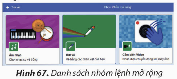 1. LỆNH VÀ NHÓM LỆNHCâu hỏi: Quan sát màn hình Scratch, em có thể nhìn thấy những nhóm lệnh nào? Hãy nhận xét màu sắc của nhóm lệnh Chuyển động
