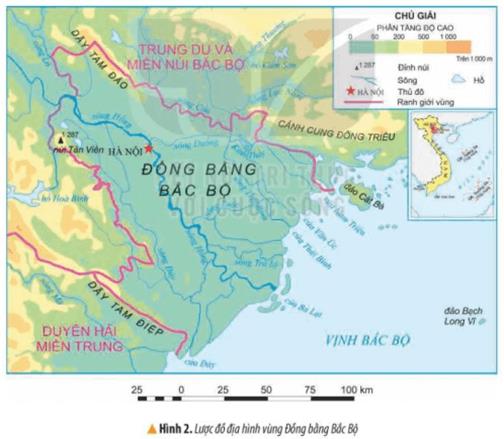 KHỞI ĐỘNGCâu hỏi: Hãy mô tả những điều em quan sát được về thiên nhiên vùng Đồng bằng Bắc Bộ qua hình 1. Giải chi tiết:- Trong hình là một đồng bằng rộng lớn với một con sông hai bên bờ là cánh đồng với những ngôi nhà được xây dựng bên cạnh dòng sông.- Những điều em quan sát được về thiên nhiên vùng Đồng bằng Bắc Bộ qua hình 1:+ Dòng sông Hồng cung cấp nước cho hoạt động sinh hoạt và sản xuất của cư dân; đồng thời bồi đắp phù sa cho các cánh đồng thêm màu mỡ, trù phú.+ Địa hình bằng phẳng; không có núi cao, vực sâu hiểm trở.+ Khí hậu thuận hòa, cây cối tốt tươi.+ Dân cư tập trung đông đúc.KHÁM PHÁ1. VỊ TRÍ ĐỊA LÝCâu hỏi: Đọc thông tin và quan sát hình 2, em hãy:- Xác định vị trí của vùng Đồng bằng Bắc Bộ trên lược đồ.- Kể tên những vùng tiếp giáp với vùng Đồng bằng Bắc Bộ. Giải chi tiết:- Vị trí của vùng Đồng bằng Bắc Bộ trên lược đồ: nằm phía Đông Bắc, nằm ở hạ lưu sông Hồng và sông Thái Bình.- Những vùng tiếp giáp với vùng Đồng bằng Bắc Bộ: phía Bắc giáp với Trung du và miền núi Bắc Bộ, phía Nam giáp với Duyên hải miền Trung2. ĐẶC ĐIỂM THIÊN NHIÊNa) Địa hìnhCâu hỏi: Đọc thông tin và quan sát hình 2, em hãy nêu đặc điểm địa hình của vùng Đồng bằng Bắc Bộ.Giải chi tiết:- Bằng phẳng, độ cao trung bình dưới 25m đồng bằng có dạng hình tam giác và tiếp tục mở rộng về phía biển, Đồng bằng có dạng hình tam giác .b) Khí hậuCâu hỏi: Đọc thông tin, em hãy cho biết:- Nhiệt độ và lượng mưa trung bình năm của vùng Đồng bằng Bắc Bộ.- Các mùa trong năm của vùng.Giải chi tiết:- Nhiệt độ trung bình năm trên 23 độC. Lượng mưa trung bình năm từ 1600 - 1800mm- Vùng Đồng bằng Bắc Bộ có khí hậu nhiệt đới gió mùa, với các mùa xuân, hạ, thu, đông.c) Sông ngòiCâu hỏi: Đọc thông tin và quan sát hình 2, em hãy kể tên và xác định trên lược đồ một số sông lớn ở vùng Đồng bằng Bắc Bộ.Giải chi tiết:- Một số sông lớn như: sông Hồng, sông Thái Bình,..d) Đất và sinh vậtCâu hỏi: Đọc thông tin và quan sát hình 4,5, em hãy:- Cho biết tên loại đất chính ở vùng Đồng bằng Bắc Bộ.- Nêu đặc điểm của sinh vật tự nhiên ở vùng Đồng bằng Bắc Bộ.Giải chi tiết:- Đất chính chủ yếu là đất phù xa màu mỡ, pử ven biển đất phèn, đất mặn ít màu mỡ hơn.- Sinh vật tự nhiên của vùng rất phong phú, chịu tác động mạnh mẽ bởi con người.3. MỘT SỐ THUẬN LỢI VÀ KHÓ KHĂN Ở VÙNG ĐỒNG BẰNG BẮC BỘCâu hỏi: Đọc thông tin, em hãy nêu những thuận lợi và khó khăn ở vùng Đồng bằng Bắc Bộ.Giải chi tiết:- Thuận lợi cho việc giao lưu, trao đổi hàng hóa với vùng khá, địa hình bằng phẳng thuận lợi cho giao thông, sinh hoạt, có hệ thống sông ngòi dày đặc cung cấp nước cho sinh hoạt và sản xuất, phát triển đường thủy.- Khó khăn là ảnh hưởng của mùa đông nhiệt độ vùng xuống thấp, ảnh hưởng đến sinh trưởng của cây trồng, vật nuôi, sức khỏe con người,vào mùa hạ mưa nhiều thường gây ngập lụt.4. BẢO VỆ THIÊN NHIÊN VÙNG VÙNG ĐỒNG BẰNG BẮC BỘCâu hỏi: Đọc thông tin và quan sát các hình 6,7, em hãy cho biết một số biện pháp để bảo vệ thiên nhiên ở vùng Đồng bằng Bắc Bộ.Giải chi tiết:Để bảo vệ thiên nhiên cần thực hiện nhiều biện pháp : sử dụng phân bón hữu cơ, xử lí nước thải, phân loại rác.…LUYỆN TẬPCâu hỏi: Hoàn thành bảng sau vào vở:Giải chi tiết:Yếu tố tự nhiênĐặc điểmẢnh hưởngĐịa hình- Tương đối bằng phẳng, độ cao trung bình dưới 25 m.- Địa hình có dạng hình tam giác và vẫn tiếp tục mở rộng về phía biển.- Thuận lợi cho giao thông, sinh hoạt và sản xuất của người dân.Khí hậu- Khí hậu nhiệt đới gió mùa, nhiệt độ trung bình năm trên 23°C; lượng mưa trung bình năm từ 1600 mm đến 1800 mm.- Mùa hè nóng ẩm, mưa nhiều; mùa đông lạnh, ít mưa.- Mùa hạ mưa nhiều, nước sông dâng cao, gây ngập lụt.- Mùa đông lạnh giá, ảnh hưởng đến sự phát triển của cây trồng, vật nuôi và sức khỏe con người.Sông ngòi- Hệ thống sông ngòi dày đặc với nhiều sông lớn.- Sông ngòi cung cấp lượng nước và phù sa lớn.- Cung cấp nước cho sinh hoạt và sản xuất, phát triển giao thông đường thuỷ.VẬN DỤNG