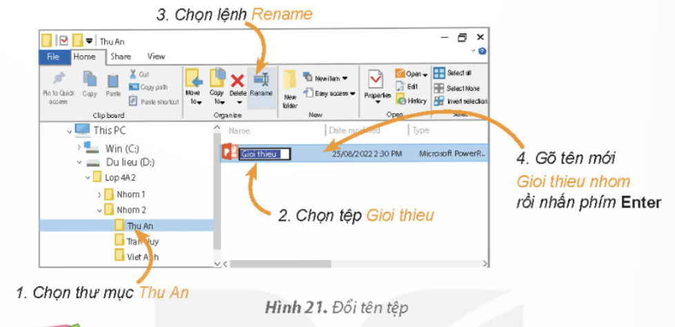 KHỞI ĐỘNGĐầu năm học, cô giáo đã thống nhất với cả lớp và tạo cây thư mục như trong Hình 15a để lưu trữ bài tập và tư liệu của mỗi bạn ở máy tính trong phòng thực hành. Hôm nay, bạn Thu An chuyển từ nhóm 1 sang nhóm 2 nên cần thay đổi cây thư mục như trong Hình 15b, theo em cần phải thực hiện thao tác nào?Giải chi tiết:Cần thực hiện các thao tác: Sao chép thư mục Thu An từ Nhóm 1 sang Nhóm 2, rồi xóa thư mục Thu An ở Nhóm 1. 1. CÁC THAO TÁC VỚI TỆP VÀ THƯ MỤCCâu hỏi:Em có biết cách nhanh nhất để từ cây thư mục như ở Hình 15a có cây thư mục như ở Hình 15b không?Giải chi tiết:Cách nhanh nhất: di chuyển hoặc sao chép tệp và thư mục đến thư mục khác..Câu hỏi: Để thực hiện nhiệm vụ ở Hoạt động khởi động, cách nào sau đây là tốt nhất?A. Tạo mới thư mục Thu An ở Nhóm 2 và xóa thư mục Thu An ở Nhóm 1.B. Di chuyển thư mục Thu An từ Nhóm 1 sang Nhóm 2.C. Sao chép thư mục Thu An từ Nhóm 1 sang Nhóm 2, rồi xóa thư mục Thu An ở Nhóm 1.Giải chi tiết:C. Sao chép thư mục Thu An từ Nhóm 1 sang Nhóm 2, rồi xóa thư mục Thu An ở Nhóm 1. 2. TÁC HẠI KHI THAO TÁC NHẦM VỚI TỆP VÀ THƯ MỤCCâu hỏi: Thao tác không đúng sẽ dẫn đến tác hại gì?Bạn nào sau đây có thao tác không đúng? Thao tác đó sẽ dẫn đến hậu quả gì?A. Minh sao chép một tệp trong thư mục Video đến thư mục của mình.B. An xóa các thư mục và tệp nháp trong thư mục của mình.C. Huy xóa tệp trong thư mục Windows ở ổ đĩa C.D. Khoa đổi tên thư mục con trong thư mục của mình.Giải chi tiết:C. Huy xóa tệp trong thư mục Windows ở ổ đĩa C. Câu hỏi: Theo em khi thao tác nhầm với tệp và thư mục có thể dẫn dễn những tác hại nào?A. Làm mất thông tin. B. Lỗi chương trình máy tính.C. Khó quản lí tệp và thư mục. D. Làm hỏng phần cứng máy tính.Giải chi tiết:A. Làm mất thông tin.B. Lỗi chương trình máy tính.C. Khó quản lí tệp và thư mục. 3. THỰC HÀNH THAO TÁC VỚI TỆP VÀ THƯ MỤCCâu hỏi 1: Em hãy tạo cây thư mục theo gợi ý như ở Hình 18. Sau đó sao chéo tệp trình chiếu Giới thiệu ở ổ đĩa D vào thư mục Thu An, rồi xóa tệp Giới thiệu ở ổ đĩa D. Lưu ý: Tệp Giới thiệu ở ổ đĩa D sẽ được thầy cô giáo cung cấp sẵn trên máy tính thực hành.Giải chi tiết:Em hãy thực hiện việc tạo thư mục như đã học ở lớp 3.Sao chép một tệp: hướng dẫn chi tiết sau đây sẽ sao chép tệp Giới thiệu ở ổ đĩa D: vào thư mục Thu An.Lưu ý: Sao chép một thư mục được thực hiện tương tự như sao chép một tệp. Khi sao chép thư mục thì tất cả các tệp và thư mục con của thư mục đó cũng được sao chép.Thao tác xóa tệp thực hiện tương tự như xóa thư mục đã học ở lớp 3. Câu hỏi 2: Em hãy thực hiện các yêu cầu sau:a) Di chuyển thư mục Thu An từ Nhom 1 sang Nhom 2.b) Đổi tên tệp Giới thiệu thành Giơi thieu nhom.Giải chi tiết:a) Để di chuyển thư mục Thu An từ Nhom 1 sang Nhom 2, thực hiện thao tác:Lưu ý: Nếu em không thấy thư mục Nhom 2 trong danh sách hiện ra sau khi chọn lệnh Move to thì em có thể chọn Choose location... rồi tiếp tục tìm đến thư mục Nhom 2 trong máy tính.Khi di chuyển thư mục thì các tệp và thư mục con của thư mục đó cũng di chuyển theo.b) Đổi tên tệp được thực hiện tương tự như đổi tên thư mục đã học ở lớp 3. Em thực hiện các thao tác như sau: LUYỆN TẬPCâu 1: Khi em muốn tệp và thư mục tồn tại cả ở thư mục cũ và thư mục mới em sử dụng một thao tác nào?A. Sao chép. B.Di chuyển. C. Xóa. D. Đổi tên.Giải chi tiết:A. Sao chép. Câu 2: Em hãy thực hành các nhiệm vụ sau:a) Tạo thư mục con trong thư mục mang tên em theo gợi ý ở Hình 22.b) Sao chép một tệp hình ảnh trên máy tính vào thư mục Hinh anh, sao chép một tệp trình chiếu vào thư mục Bai tap và đổi tên tệp thành Hoten_lop_bai 1.c) Di chuyển thư mục Bai tap sang thư mục Nhóm 2 và đổi tên thành Bai tap nhom.d) Sao chép thư mục Hinh anh vào Nhom 2 và xóa thư mục Hinh anh trong thư mục Thu An.Giải chi tiết:Học sinh tự thực hành. VẬN DỤNG