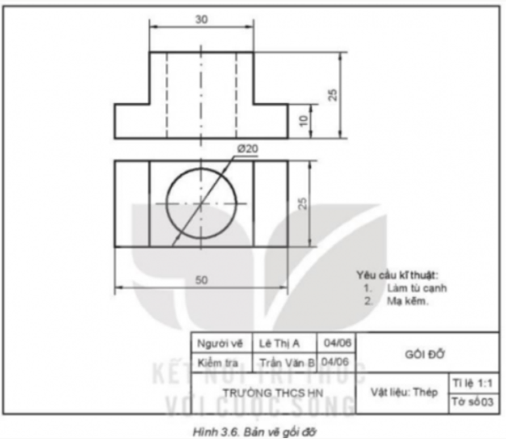 I. NỘI DUNG CỦA BẢN VẼ CHI TIẾTKhám phá: Quan sát Hình 3.3 và cho biết tên gọi của chi tiết được biểu diễn trong hình là gì; hãy mô tả hình dạng, kích thước và các yêu cầu kĩ thuật của chi tiết đó.Giải chi tiết:- Tên gọi chi tiết: đầu côn- Hình dạng: nón cụt- Kích thước:+ Đường kính vòng ngoài: Ø30 mm+ Đường kính vòng trong: Ø20 mm+ Đường kính khoét: Ø10 mm+ Chiều cao: 40 mm+ Độ dày đáy: 10 mm- Yêu cầu kĩ thuật: làm tù cạnh, mạ kẽm. II. ĐỌC BẢN VẼ CHI TIẾTTHỰC HÀNH 